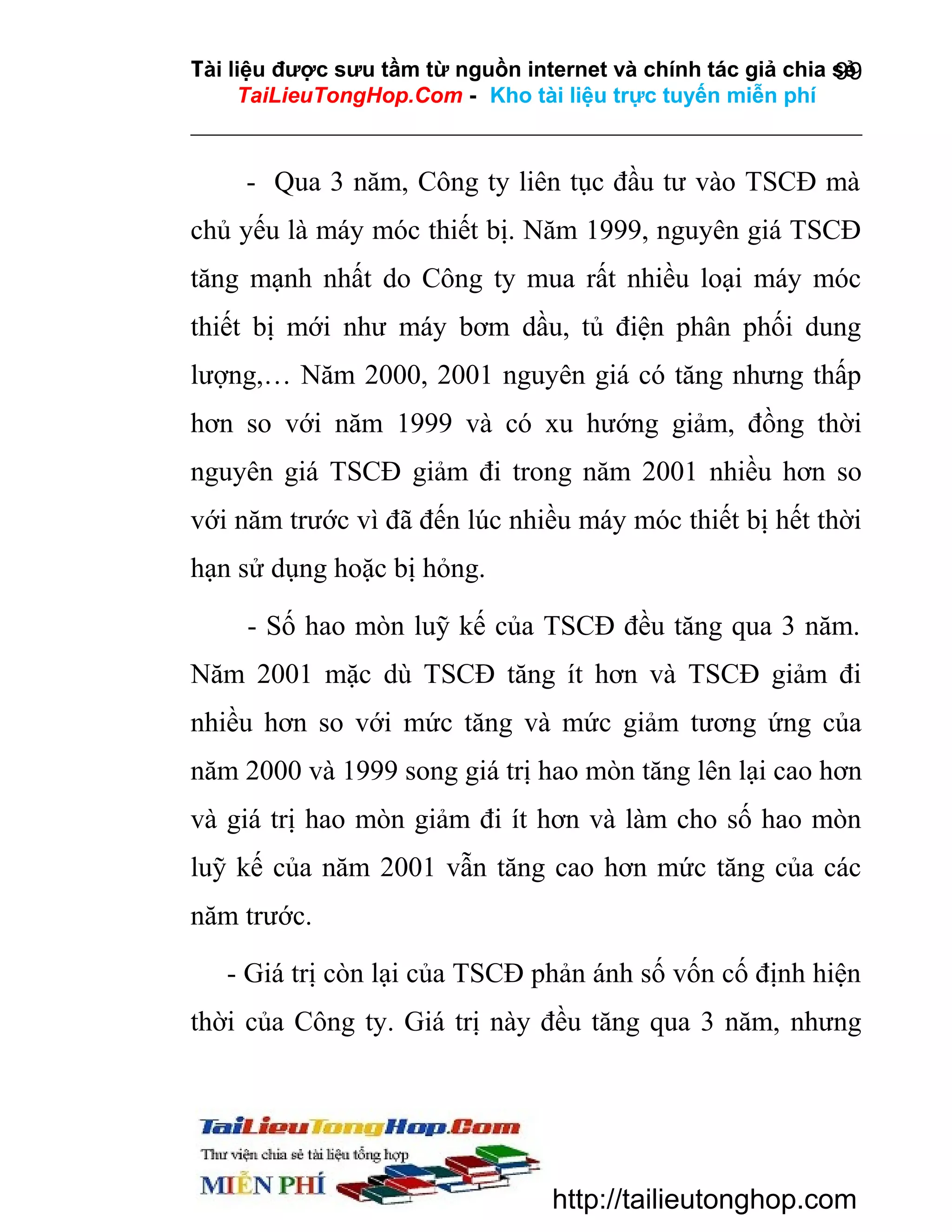 Tài liệu được sưu tầm từ nguồn internet và chính tác giả chia sẻ
99
TaiLieuTongHop.Com - Kho tài liệu trực tuyến miễn phí

- Qua 3 năm, Công ty liên tục đầu tư vào TSCĐ mà
chủ yếu là máy móc thiết bị. Năm 1999, nguyên giá TSCĐ
tăng mạnh nhất do Công ty mua rất nhiều loại máy móc
thiết bị mới như máy bơm dầu, tủ điện phân phối dung
lượng,… Năm 2000, 2001 nguyên giá có tăng nhưng thấp
hơn so với năm 1999 và có xu hướng giảm, đồng thời
nguyên giá TSCĐ giảm đi trong năm 2001 nhiều hơn so
với năm trước vì đã đến lúc nhiều máy móc thiết bị hết thời
hạn sử dụng hoặc bị hỏng.
- Số hao mòn luỹ kế của TSCĐ đều tăng qua 3 năm.
Năm 2001 mặc dù TSCĐ tăng ít hơn và TSCĐ giảm đi
nhiều hơn so với mức tăng và mức giảm tương ứng của
năm 2000 và 1999 song giá trị hao mòn tăng lên lại cao hơn
và giá trị hao mòn giảm đi ít hơn và làm cho số hao mòn
luỹ kế của năm 2001 vẫn tăng cao hơn mức tăng của các
năm trước.
- Giá trị còn lại của TSCĐ phản ánh số vốn cố định hiện
thời của Công ty. Giá trị này đều tăng qua 3 năm, nhưng

http://tailieutonghop.com

 