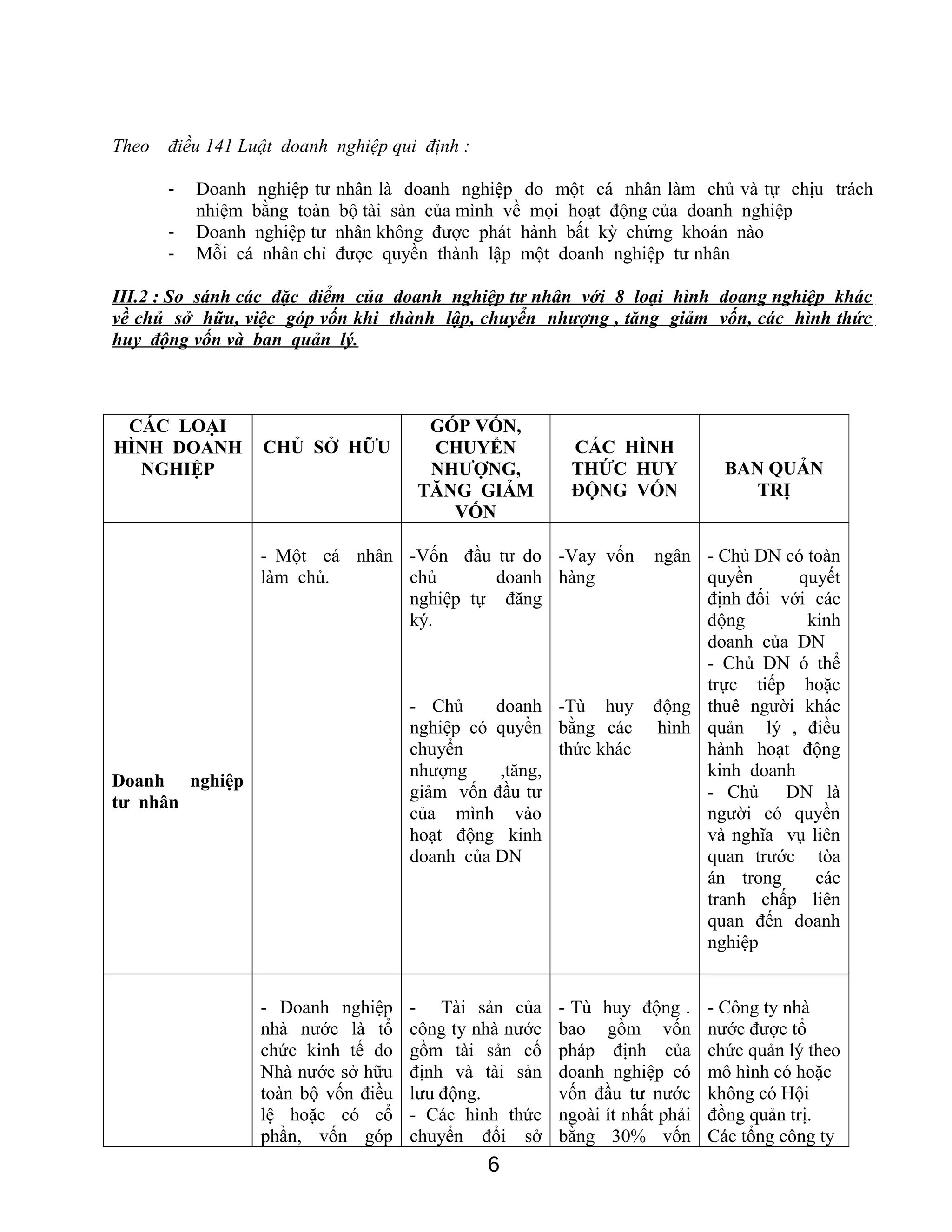 Theo điều 141 Luật doanh nghiệp qui định :
- Doanh nghiệp tư nhân là doanh nghiệp do một cá nhân làm chủ và tự chịu trách
nhiệm bằng toàn bộ tài sản của mình về mọi hoạt động của doanh nghiệp
- Doanh nghiệp tư nhân không được phát hành bất kỳ chứng khoán nào
- Mỗi cá nhân chỉ được quyền thành lập một doanh nghiệp tư nhân
III.2 : So sánh các đặc điểm của doanh nghiệp tư nhân với 8 loại hình doang nghiệp khác
về chủ sở hữu, việc góp vốn khi thành lập, chuyển nhượng , tăng giảm vốn, các hình thức
huy động vốn và ban quản lý.
CÁC LOẠI
HÌNH DOANH
NGHIỆP
CHỦ SỞ HỮU
GÓP VỐN,
CHUYỂN
NHƯỢNG,
TĂNG GIẢM
VỐN
CÁC HÌNH
THỨC HUY
ĐỘNG VỐN
BAN QUẢN
TRỊ
Doanh nghiệp
tư nhân
- Một cá nhân
làm chủ.
-Vốn đầu tư do
chủ doanh
nghiệp tự đăng
ký.
- Chủ doanh
nghiệp có quyền
chuyển
nhượng ,tăng,
giảm vốn đầu tư
của mình vào
hoạt động kinh
doanh của DN
-Vay vốn ngân
hàng
-Tù huy động
bằng các hình
thức khác
- Chủ DN có toàn
quyền quyết
định đối với các
động kinh
doanh của DN
- Chủ DN ó thể
trực tiếp hoặc
thuê người khác
quản lý , điều
hành hoạt động
kinh doanh
- Chủ DN là
người có quyền
và nghĩa vụ liên
quan trước tòa
án trong các
tranh chấp liên
quan đến doanh
nghiệp
- Doanh nghiệp
nhà nước là tổ
chức kinh tế do
Nhà nước sở hữu
toàn bộ vốn điều
lệ hoặc có cổ
phần, vốn góp
- Tài sản của
công ty nhà nước
gồm tài sản cố
định và tài sản
lưu động.
- Các hình thức
chuyển đổi sở
- Tù huy động .
bao gồm vốn
pháp định của
doanh nghiệp có
vốn đầu tư nước
ngoài ít nhất phải
bằng 30% vốn
- Công ty nhà
nước được tổ
chức quản lý theo
mô hình có hoặc
không có Hội
đồng quản trị.
Các tổng công ty
6
 