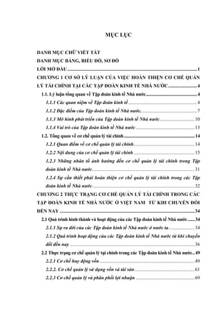 MỤC LỤC
DANH MỤC CHỮ VIẾT TẮT
DANH MỤC BẢNG, BIỂU ĐỒ, SƠ ĐỒ
LỜI MỞ ĐẦU........................................................................................................1
CHƢƠNG 1 CƠ SỞ LÝ LUẬN CỦA VIỆC HOÀN THIỆN CƠ CHẾ QUẢN
LÝ TÀI CHÍNH TẠI CÁC TẬP ĐOÀN KINH TẾ NHÀ NƢỚC.......................4
1.1. Lý luận tổng quan về Tập đoàn kinh tế Nhà nƣớc............................................4
1.1.1 Các quan niệm về Tập đoàn kinh tế .......................................................4
1.1.2 Đặc điểm của Tập đoàn kinh tế Nhà nước.............................................7
1.1.3 Mô hình phát triển của Tập đoàn kinh tế Nhà nước............................10
1.1.4 Vai trò của Tập đoàn kinh tế Nhà nước...............................................13
1.2. Tổng quan về cơ chế quản lý tài chính.............................................................14
1.2.1 Quan điểm về cơ chế quản lý tài chính.................................................14
1.2.2 Nội dung của cơ chế quản lý tài chính.................................................15
1.2.3 Những nhân tố ảnh hưởng đến cơ chế quản lý tài chính trong Tập
đoàn kinh tế Nhà nước..................................................................................31
1.2.4 Sự cần thiết phải hoàn thiện cơ chế quản lý tài chính trong các Tập
đoàn kinh tế Nhà nước..................................................................................32
CHƢƠNG 2 THỰC TRẠNG CƠ CHẾ QUẢN LÝ TÀI CHÍNH TRONG CÁC
TẬP ĐOÀN KINH TẾ NHÀ NƢỚC Ở VIỆT NAM TỪ KHI CHUYỂN ĐỔI
ĐẾN NAY ............................................................................................................34
2.1 Quá trình hình thành và hoạt động của các Tập đoàn kinh tế Nhà nƣớc......34
2.1.1 Sự ra đời của các Tập đoàn kinh tế Nhà nước ở nước ta.....................34
2.1.2 Quá trình hoạt động của các Tập đoàn kinh tế Nhà nước từ khi chuyển
đổi đến nay ....................................................................................................36
2.2 Thực trạng cơ chế quản lý tại chính trong các Tập đoàn kinh tế Nhà nƣớc..49
2.2.1 Cơ chế huy động vốn ............................................................................49
2.2.2. Cơ chế quản lý sử dụng vốn và tài sản................................................61
2.2.3 Cơ chế quản lý và phân phối lợi nhuận ...............................................69
 