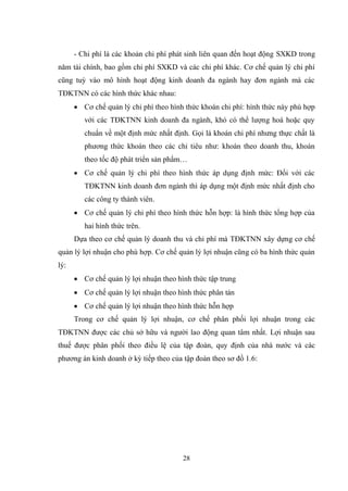 28
- Chi phí là các khoản chi phí phát sinh liên quan đến hoạt động SXKD trong
năm tài chính, bao gồm chi phí SXKD và các chi phí khác. Cơ chế quản lý chi phí
cũng tuỳ vào mô hình hoạt động kinh doanh đa ngành hay đơn ngành mà các
TĐKTNN có các hình thức khác nhau:
 Cơ chế quản lý chi phí theo hình thức khoán chi phí: hình thức này phù hợp
với các TĐKTNN kinh doanh đa ngành, khó có thể lƣợng hoá hoặc quy
chuẩn về một định mức nhất định. Gọi là khoán chi phí nhƣng thực chất là
phƣơng thức khoán theo các chỉ tiêu nhƣ: khoán theo doanh thu, khoán
theo tốc độ phát triển sản phẩm…
 Cơ chế quản lý chi phí theo hình thức áp dụng định mức: Đối với các
TĐKTNN kinh doanh đơn ngành thì áp dụng một định mức nhất định cho
các công ty thành viên.
 Cơ chế quản lý chi phí theo hình thức hỗn hợp: là hình thức tổng hợp của
hai hình thức trên.
Dựa theo cơ chế quản lý doanh thu và chi phí mà TĐKTNN xây dựng cơ chế
quản lý lợi nhuận cho phù hợp. Cơ chế quản lý lợi nhuận cũng có ba hình thức quản
lý:
 Cơ chế quản lý lợi nhuận theo hình thức tập trung
 Cơ chế quản lý lợi nhuận theo hình thức phân tán
 Cơ chế quản lý lợi nhuận theo hình thức hỗn hợp
Trong cơ chế quản lý lợi nhuận, cơ chế phân phối lợi nhuận trong các
TĐKTNN đƣợc các chủ sở hữu và ngƣời lao động quan tâm nhất. Lợi nhuận sau
thuế đƣợc phân phối theo điều lệ của tập đoàn, quy định của nhà nƣớc và các
phƣơng án kinh doanh ở kỳ tiếp theo của tập đoàn theo sơ đồ 1.6:
 