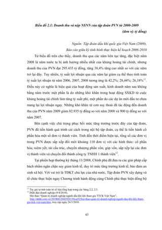43
Biểu đồ 2.1: Doanh thu và nộp NSNN của tập đoàn PVN từ 2000-2009
(đơn vị: tỷ đồng)
Nguồn: Tập đoàn dầu khí quốc gia Việt Nam (2009),
Báo cáo giữa kỳ tình hình thực hiện kế hoạch 2006-2010
Từ biểu đồ trên cho thấy, doanh thu qua các năm liên tục tăng, đặc biệt năm
2008 là năm nƣớc ta bị ảnh hƣởng nhiều nhất của khủng hoảng tài chính, nhƣng
doanh thu của PVN đạt 295.435 tỷ đồng, tăng 38,4% tăng cao nhất so với các năm
trở lại đây. Tuy nhiên, tỷ suất lợi nhuận qua các năm lại giảm cụ thể theo tính toán
tỷ suất lợi nhuận từ năm 2006, 2007, 2008 tƣơng ứng là 42,2%; 28,44%; 26,18%11
.
Điều này có nghĩa là hiệu quả của hoạt động sản xuất, kinh doanh năm sau không
bằng năm trƣớc một phần là do những khó khăn trong hoạt động SXKD từ cuộc
khủng hoảng tài chính làm tăng tỷ suất phí, một phần do các dự án mới đầu tƣ chƣa
mang lại lợi nhuận ngay. Những khó khăn từ cơn suy thoái đã tác động đến doanh
thu của PVN năm 2009 giảm 82.935 tỷ đồng so với năm 2008 và 900 tỷ đồng so với
năm 2007.
Bên cạnh việc chú trọng phục hổi mức tăng trƣởng trƣớc đây của tập đoàn,
PVN đã tiến hành quá trình cải cách trong nội bộ tập đoàn, cụ thể là tiến hành cổ
phần hóa một số đơn vị thành viên. Tính đến thời điểm hiện tại, tổng số các đơn vị
trong PVN đƣợc sắp xếp đổi mới khoảng 110 đơn vị với các hình thức: cổ phần
hóa; niêm yết; tái cấu trúc, chuyển nhƣợng phần vốn; góp vốn, sắp xếp lại các đơn
vị thành viên và chuyển đổi thành công ty TNHH 1 thành viên12
.
Tại phiên họp thƣờng kỳ tháng 11/2008, Chính phủ đã đƣa ra các giải pháp cấp
bách nhằm ngăn chặn suy giảm kinh tế, duy trì mức tăng trƣởng kinh tế, bảo đảm an
sinh xã hội. Với vai trò là TĐKT chủ lực của nhà nƣớc, Tập đoàn PVN xây dựng và
tổ chức thực hiện ngay Chƣơng trình hành động cùng Chính phủ thực hiện đồng bộ
11
Tác giả tự tính toán từ số liệu tổng hợp trong các bảng 2.2, 2.3.
12
Diễn đàn doanh nghiệp (9/4/2010),
Hội thảo “Quản trị doanh nghiệp ngành dầu khí khi tham gia TTCK Việt Nam”,
http://dddn.com.vn/20100412043928139cat52/hoi-thao-quan-tri-doanh-nghiep-nganh-dau-khi-khi-tham-
gia-ttck-viet-nam.htm, truy cập ngày 24/3/2010.
 