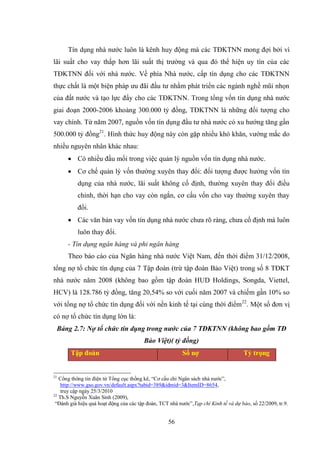 56
Tín dụng nhà nƣớc luôn là kênh huy động mà các TĐKTNN mong đợi bởi vì
lãi suất cho vay thấp hơn lãi suất thị trƣờng và qua đó thể hiện uy tín của các
TĐKTNN đối với nhà nƣớc. Về phía Nhà nƣớc, cấp tín dụng cho các TĐKTNN
thực chất là một biện pháp ƣu đãi đầu tƣ nhằm phát triển các ngành nghề mũi nhọn
của đất nƣớc và tạo lực đẩy cho các TĐKTNN. Trong tổng vốn tín dụng nhà nƣớc
giai đoạn 2000-2006 khoảng 300.000 tỷ đồng, TĐKTNN là những đối tƣợng cho
vay chính. Từ năm 2007, nguồn vốn tín dụng đầu tƣ nhà nƣớc có xu hƣớng tăng gần
500.000 tỷ đồng21
. Hình thức huy động này còn gặp nhiều khó khăn, vƣớng mắc do
nhiều nguyên nhân khác nhau:
 Có nhiều đầu mối trong việc quản lý nguồn vốn tín dụng nhà nƣớc.
 Cơ chế quản lý vốn thƣờng xuyên thay đổi: đối tƣợng đƣợc hƣởng vốn tín
dụng của nhà nƣớc, lãi suất không cố định, thƣờng xuyên thay đổi điều
chỉnh, thời hạn cho vay còn ngắn, cơ cấu vốn cho vay thƣờng xuyên thay
đổi.
 Các văn bản vay vốn tín dụng nhà nƣớc chƣa rõ ràng, chƣa cố định mà luôn
luôn thay đổi.
- Tín dụng ngân hàng và phi ngân hàng
Theo báo cáo của Ngân hàng nhà nƣớc Việt Nam, đến thời điểm 31/12/2008,
tổng nợ tổ chức tín dụng của 7 Tập đoàn (trừ tập đoàn Bảo Việt) trong số 8 TĐKT
nhà nƣớc năm 2008 (không bao gồm tập đoàn HUD Holdings, Songda, Viettel,
HCV) là 128.786 tỷ đồng, tăng 20,54% so với cuối năm 2007 và chiếm gần 10% so
với tổng nợ tổ chức tín dụng đối với nền kinh tế tại cùng thời điểm22
. Một số đơn vị
có nợ tổ chức tín dụng lớn là:
Bảng 2.7: Nợ tổ chức tín dụng trong nước của 7 TĐKTNN (không bao gồm TĐ
Bảo Việt)( tỷ đồng)
Tập đoàn Số nợ Tỷ trọng
21
Cổng thông tin điện tử Tổng cục thống kê, “Cơ cấu chi Ngân sách nhà nƣớc”,
http://www.gso.gov.vn/default.aspx?tabid=389&idmid=3&ItemID=8654,
truy cập ngày 25/3/2010
22
Th.S Nguyễn Xuân Sinh (2009),
“Đánh giá hiệu quả hoạt động của các tập đoàn, TCT nhà nƣớc”,Tạp chí Kinh tế và dự báo, số 22/2009, tr.9.
 