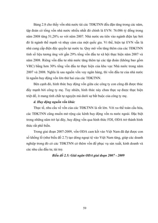 59
Bảng 2.8 cho thấy vốn nhà nƣớc tài các TĐKTNN đều đặn tăng trong các năm,
tập đoàn có tổng vốn nhà nƣớc nhiều nhất đó chính là EVN: 76.086 tỷ đồng trong
năm 2008 tăng 51,28% so với năm 2007. Nhà nƣớc ƣu tiên vào ngành điện lực bởi
đó là ngành thế mạnh và nhạy cảm của một quốc gia. Vì thế, hiện tại EVN vẫn là
nhà cung cấp điện độc quyền tại nƣớc ta. Quy mô vốn tăng thêm của các TĐKTNN
tính số liệu tƣơng ứng với gần 29% tổng vốn đầu tƣ xã hội thực hiện năm 2007 và
năm 2008. Riêng vốn đầu tƣ nhà nƣớc tăng thêm tại các tập đoàn (không bao gồm
VRC) bằng hơn 30% tổng vốn đầu tƣ thực hiện của khu vực Nhà nƣớc trong năm
2007 và 2008. Nghĩa là sau nguồn vốn vay ngân hàng, thì vốn đầu tƣ của nhà nƣớc
là nguồn huy động vốn lớn thứ hai của các TĐKTNN.
Bên cạnh đó, hình thức huy động vốn giữa các công ty con cũng đã đƣợc thúc
đẩy mạnh bởi công ty mẹ. Tuy nhiên, hình thức này chƣa thực sự đƣợc thực hiện
triệt để, ít mang tính chất tự nguyện mà dƣới sự bắt buộc của công ty mẹ.
d. Huy động nguồn vốn khác
Thực tế, nhu cầu về vốn của các TĐKTNN là rất lớn. Với xu thế toàn cầu hóa,
các TĐKTNN cũng muốn mở rộng các kênh huy động vốn ra nƣớc ngoài. Đặc biệt
trong những năm trở lại đây, huy động vốn qua hình thức FDI, ODA trở thành hình
thức rất phổ biến.
Trong giai đoạn 2007-2009, vốn ODA cam kết vào Việt Nam đã đạt đƣợc con
số khổng lồ (nhƣ biểu đồ 2.7) tạo dòng ngoại tệ vào Việt Nam tăng, giúp các doanh
nghiệp trong đó có các TĐKTNN có thêm vốn để phục vụ sản xuất, kinh doanh và
các nhu cầu đầu tƣ, tài trợ.
Biểu đồ 2.5: Giải ngân ODA giai đoạn 2007 - 2009
 