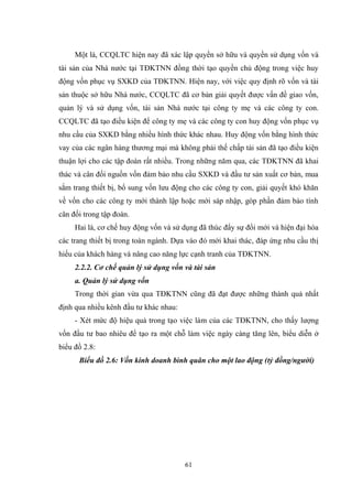 61
Một là, CCQLTC hiện nay đã xác lập quyền sở hữu và quyền sử dụng vốn và
tài sản của Nhà nƣớc tại TĐKTNN đồng thời tạo quyền chủ động trong việc huy
động vốn phục vụ SXKD của TĐKTNN. Hiện nay, với việc quy định rõ vốn và tài
sản thuộc sở hữu Nhà nƣớc, CCQLTC đã cơ bản giải quyết đƣợc vấn đề giao vốn,
quản lý và sử dụng vốn, tài sản Nhà nƣớc tại công ty mẹ và các công ty con.
CCQLTC đã tạo điều kiện để công ty mẹ và các công ty con huy động vốn phục vụ
nhu cầu của SXKD bằng nhiều hình thức khác nhau. Huy động vốn bằng hình thức
vay của các ngân hàng thƣơng mại mà không phải thế chấp tài sản đã tạo điều kiện
thuận lợi cho các tập đoàn rất nhiều. Trong những năm qua, các TĐKTNN đã khai
thác và cân đối nguồn vốn đảm bảo nhu cầu SXKD và đầu tƣ sản xuất cơ bản, mua
sắm trang thiết bị, bổ sung vốn lƣu động cho các công ty con, giải quyết khó khăn
về vốn cho các công ty mới thành lập hoặc mới sáp nhập, góp phần đảm bảo tính
cân đối trong tập đoàn.
Hai là, cơ chế huy động vốn và sử dụng đã thúc đẩy sự đổi mới và hiện đại hóa
các trang thiết bị trong toàn ngành. Dựa vào đó mới khai thác, đáp ứng nhu cầu thị
hiếu của khách hàng và nâng cao năng lực cạnh tranh của TĐKTNN.
2.2.2. Cơ chế quản lý sử dụng vốn và tài sản
a. Quản lý sử dụng vốn
Trong thời gian vừa qua TĐKTNN cũng đã đạt đƣợc những thành quả nhất
định qua nhiều kênh đầu tƣ khác nhau:
- Xét mức độ hiệu quả trong tạo việc làm của các TĐKTNN, cho thấy lƣợng
vốn đầu tƣ bao nhiêu để tạo ra một chỗ làm việc ngày càng tăng lên, biểu diễn ở
biểu đồ 2.8:
Biểu đồ 2.6: Vốn kinh doanh bình quân cho một lao động (tỷ đồng/người)
 
