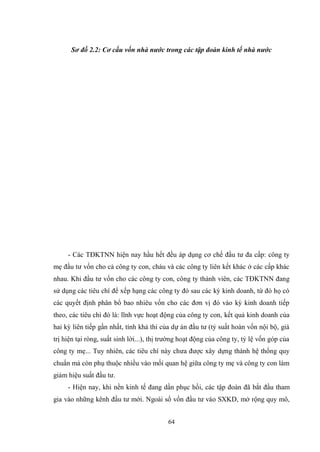 64
Sơ đồ 2.2: Cơ cấu vốn nhà nước trong các tập đoàn kinh tế nhà nước
- Các TĐKTNN hiện nay hầu hết đều áp dụng cơ chế đầu tƣ đa cấp: công ty
mẹ đầu tƣ vốn cho cả công ty con, cháu và các công ty liên kết khác ở các cấp khác
nhau. Khi đầu tƣ vốn cho các công ty con, công ty thành viên, các TĐKTNN đang
sử dụng các tiêu chí để xếp hạng các công ty đó sau các kỳ kinh doanh, từ đó họ có
các quyết định phân bổ bao nhiêu vốn cho các đơn vị đó vào kỳ kinh doanh tiếp
theo, các tiêu chí đó là: lĩnh vực hoạt động của công ty con, kết quả kinh doanh của
hai kỳ liên tiếp gần nhất, tính khả thi của dự án đầu tƣ (tỷ suất hoàn vốn nội bộ, giá
trị hiện tại ròng, suất sinh lời...), thị trƣờng hoạt động của công ty, tỷ lệ vốn góp của
công ty mẹ... Tuy nhiên, các tiêu chí này chƣa đƣợc xây dựng thành hệ thống quy
chuẩn mà còn phụ thuộc nhiều vào mối quan hệ giữa công ty mẹ và công ty con làm
giảm hiệu suất đầu tƣ.
- Hiện nay, khi nền kinh tế đang dần phục hồi, các tập đoàn đã bắt đầu tham
gia vào những kênh đầu tƣ mới. Ngoài số vốn đầu tƣ vào SXKD, mở rộng quy mô,
 