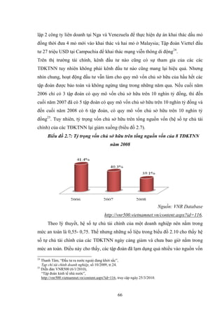 66
lập 2 công ty liên doanh tại Nga và Venezuela để thực hiện dự án khai thác dầu mỏ
đồng thời đƣa 4 mỏ mới vào khai thác và hai mỏ ở Malaysia; Tập đoàn Viettel đầu
tƣ 27 triệu USD tại Campuchia để khai thác mạng viễn thông di động24
.
Trên thị trƣờng tài chính, kênh đầu tƣ nào cũng có sự tham gia của các các
TĐKTNN tuy nhiên không phải kênh đầu tƣ nào cũng mang lại hiệu quả. Nhƣng
nhìn chung, hoạt động đầu tƣ vẫn làm cho quy mô vốn chủ sở hữu của hầu hết các
tập đoàn đƣợc bảo toàn và không ngừng tăng trong những năm qua. Nếu cuối năm
2006 chỉ có 3 tập đoàn có quy mô vốn chủ sở hữu trên 10 nghìn tỷ đồng, thì đến
cuối năm 2007 đã có 5 tập đoàn có quy mô vốn chủ sở hữu trên 10 nghìn tỷ đồng và
đến cuối năm 2008 có 6 tập đoàn, có quy mô vốn chủ sở hữu trên 10 nghìn tỷ
đồng25
. Tuy nhiên, tỷ trọng vốn chủ sở hữu trên tổng nguồn vốn (hệ số tự chủ tài
chính) của các TĐKTNN lại giảm xuống (biểu đồ 2.7).
Biểu đồ 2.7: Tỷ trọng vốn chủ sở hữu trên tổng nguồn vốn của 8 TĐKTNN
năm 2008
Nguồn: VNR Database
http://vnr500.vietnamnet.vn/content.aspx?id=116,
Theo lý thuyết, hệ số tự chủ tài chính của một doanh nghiệp nên nằm trong
mức an toàn là 0,55- 0,75. Thế nhƣng những số liệu trong biểu đồ 2.10 cho thấy hệ
số tự chủ tài chính của các TĐKTNN ngày cảng giảm và chƣa bao giờ nằm trong
mức an toàn. Điều này cho thấy, các tập đoàn đã lạm dụng quá nhiều vào nguồn vốn
24
Thanh Tâm, “Đầu tƣ ra nƣớc ngoài đang khởi sắc”,
Tạp chí tài chính doanh nghiệp, số 10/2009, tr.24.
25
Diễn đàn VNR500 (6/1/2010),
“Tập đoàn kinh tế nhà nƣớc”,
http://vnr500.vietnamnet.vn/content.aspx?id=116, truy cập ngày 25/3/2010.
 