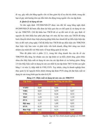 67
đi vay, gây mất cân bằng nguồn vốn và làm giảm hệ số tự chủ tài chính, trong dài
hạn sẽ gây ảnh hƣởng tiêu cực đến tính chủ động trong nguồn vốn của tập đoàn.
b. Quản lý sử dụng tài sản
Từ khi nghị định 199/2006/NĐ-CP đƣợc sửa đổi bổ sung bằng nghị định
09/2009/NĐ-CP đã bƣớc đầu đem lại hiệu quả cho cơ chế quản lý sử dụng tài sản
tại các TĐKTNN. Chế độ khấu hao TSCĐ đã có sự đổi mới rõ rệt, quy định về
nguyên tắc tính khấu hao phải phù hợp với mức độ hao mòn của TSCĐ đã từng
bƣớc khuyến khích thực hiện phƣơng pháp khấu hao nhanh để tại điều kiện hiện đại
hóa và đổi mới công nghệ. Chế độ khấu hao TSCĐ đã tạo điều kiện cho TĐKTNN
thực hiện việc bảo toàn và phát triển vốn kinh doanh, đồng thời nâng cao trách
nhiệm của mình đối với Nhà nƣớc về hoạt động quản lý tài sản.
Nhƣ đã phân tích ở phần 2.2.1, trong khi tổng doanh thu của đa số các
TĐKTNN đều tăng, lợi nhuận của các tập đoàn có sự điều chỉnh tăng, giảm khác
nhau cho thấy hiệu suất sử dụng tài sản của các tập đoàn có xu hƣớng giảm. Bảng
2.9 cho thấy hiệu suất sử dụng tài sản cao nhất là của tập đoàn TKV là khá cao (gần
bằng 1 và trên 1), thấp nhất là VNS, EVN. Tuy nhiên, cũng là doanh nghiệp khai
thác quản lý tài nguyên thiên nhiên nhƣng tập đoàn PVN cũng chỉ đạt hiệu suất sử
dụng tài sản trung bình qua ba năm là 0,59.
Bảng 2.9 : Hiệu suất sử dụng tài sản của các TĐKTNN
Tập đoàn Doanh thu/Tổng tài sản (lần)
2006 2007 2008
VNPT 0,48 0,46 --
VRG 0,65 0,59 0,67
VNS 0,21 0,26 0,32
TKV 1,35 1,18 1,19
PVN 0,67 0,53 0,57
Dệt may 1.35 1,09 0,93
EVN 0,33 0,31 0,32
Bảo Việt 0,42 0,23 0,46
Tổng hợp 0,52 0,46 0,44
Nguồn: Tạp chí Tài chính doanh nghiệp số 10/2009
 