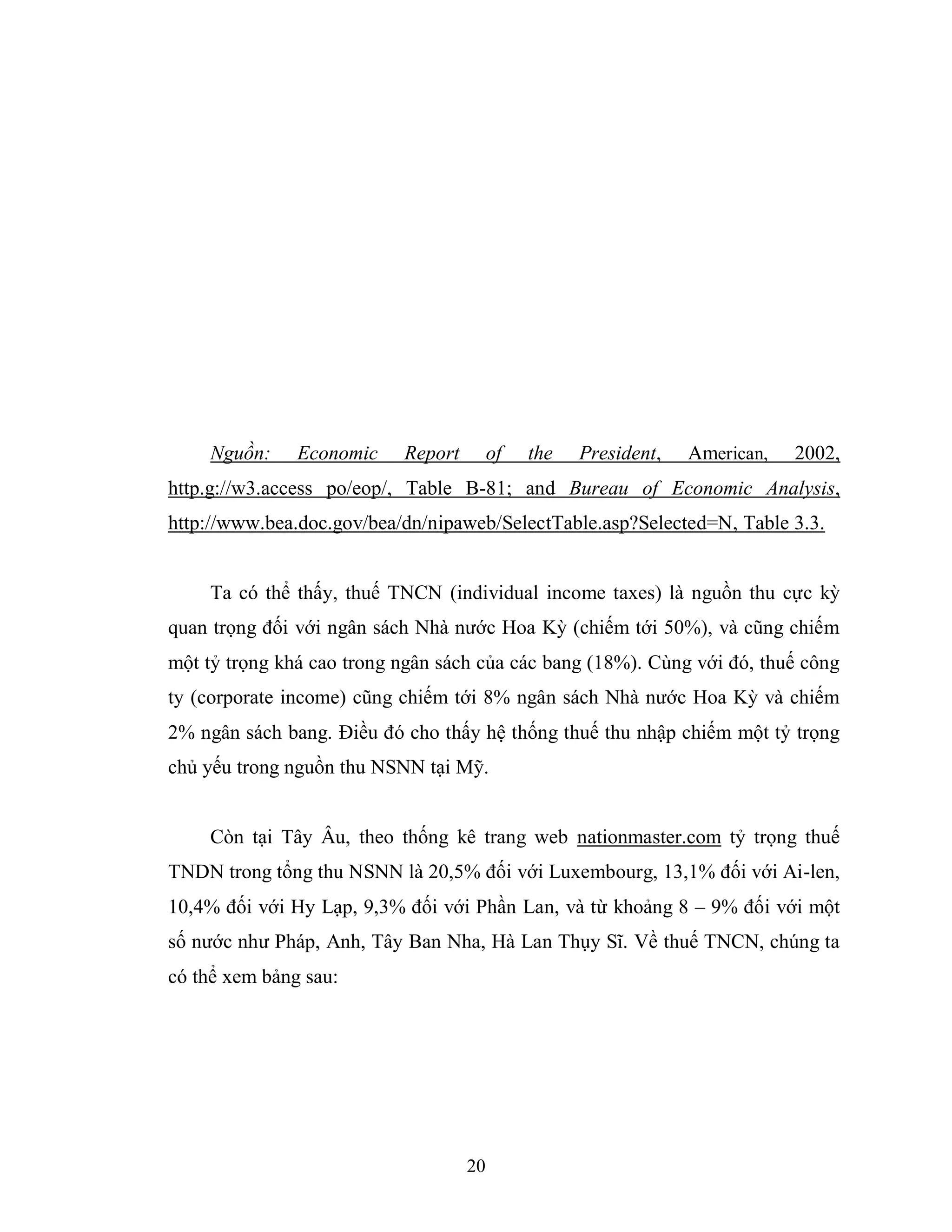 20
Nguồn: Economic Report of the President, American, 2002,
http.g://w3.access po/eop/, Table B-81; and Bureau of Economic Analysis,
http://www.bea.doc.gov/bea/dn/nipaweb/SelectTable.asp?Selected=N, Table 3.3.
Ta có thể thấy, thuế TNCN (individual income taxes) là nguồn thu cực kỳ
quan trọng đối với ngân sách Nhà nước Hoa Kỳ (chiếm tới 50%), và cũng chiếm
một tỷ trọng khá cao trong ngân sách của các bang (18%). Cùng với đó, thuế công
ty (corporate income) cũng chiếm tới 8% ngân sách Nhà nước Hoa Kỳ và chiếm
2% ngân sách bang. Điều đó cho thấy hệ thống thuế thu nhập chiếm một tỷ trọng
chủ yếu trong nguồn thu NSNN tại Mỹ.
Còn tại Tây Âu, theo thống kê trang web nationmaster.com tỷ trọng thuế
TNDN trong tổng thu NSNN là 20,5% đối với Luxembourg, 13,1% đối với Ai-len,
10,4% đối với Hy Lạp, 9,3% đối với Phần Lan, và từ khoảng 8 – 9% đối với một
số nước như Pháp, Anh, Tây Ban Nha, Hà Lan Thụy Sĩ. Về thuế TNCN, chúng ta
có thể xem bảng sau:
 