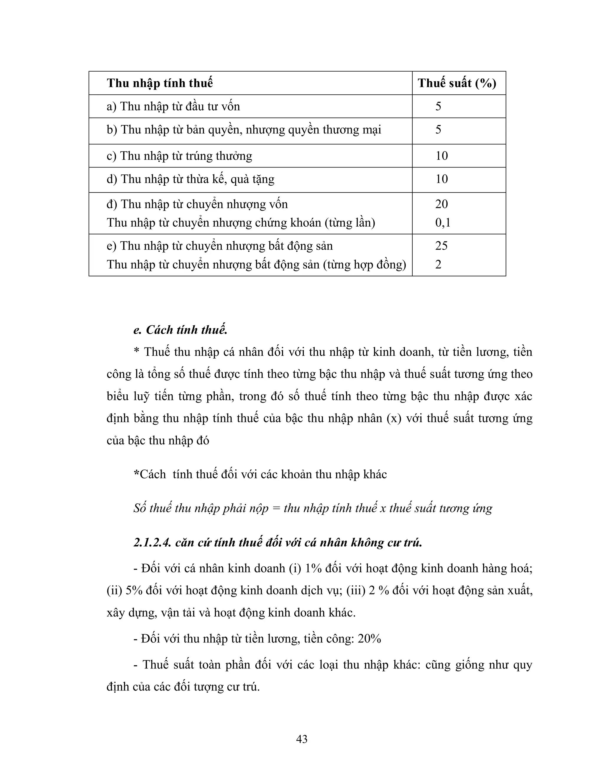 43
Thu nhập tính thuế Thuế suất (%)
a) Thu nhập từ đầu tư vốn 5
b) Thu nhập từ bản quyền, nhượng quyền thương mại 5
c) Thu nhập từ trúng thưởng 10
d) Thu nhập từ thừa kế, quà tặng 10
đ) Thu nhập từ chuyển nhượng vốn
Thu nhập từ chuyển nhượng chứng khoán (từng lần)
20
0,1
e) Thu nhập từ chuyển nhượng bất động sản
Thu nhập từ chuyển nhượng bất động sản (từng hợp đồng)
25
2
e. Cách tính thuế.
* Thuế thu nhập cá nhân đối với thu nhập từ kinh doanh, từ tiền lương, tiền
công là tổng số thuế được tính theo từng bậc thu nhập và thuế suất tương ứng theo
biểu luỹ tiến từng phần, trong đó số thuế tính theo từng bậc thu nhập được xác
định bằng thu nhập tính thuế của bậc thu nhập nhân (x) với thuế suất tương ứng
của bậc thu nhập đó
*Cách tính thuế đối với các khoản thu nhập khác
Số thuế thu nhập phải nộp = thu nhập tính thuế x thuế suất tương ứng
2.1.2.4. căn cứ tính thuế đối với cá nhân không cư trú.
- Đối với cá nhân kinh doanh (i) 1% đối với hoạt động kinh doanh hàng hoá;
(ii) 5% đối với hoạt động kinh doanh dịch vụ; (iii) 2 % đối với hoạt động sản xuất,
xây dựng, vận tải và hoạt động kinh doanh khác.
- Đối với thu nhập từ tiền lương, tiền công: 20%
- Thuế suất toàn phần đối với các loại thu nhập khác: cũng giống như quy
định của các đối tượng cư trú.
 