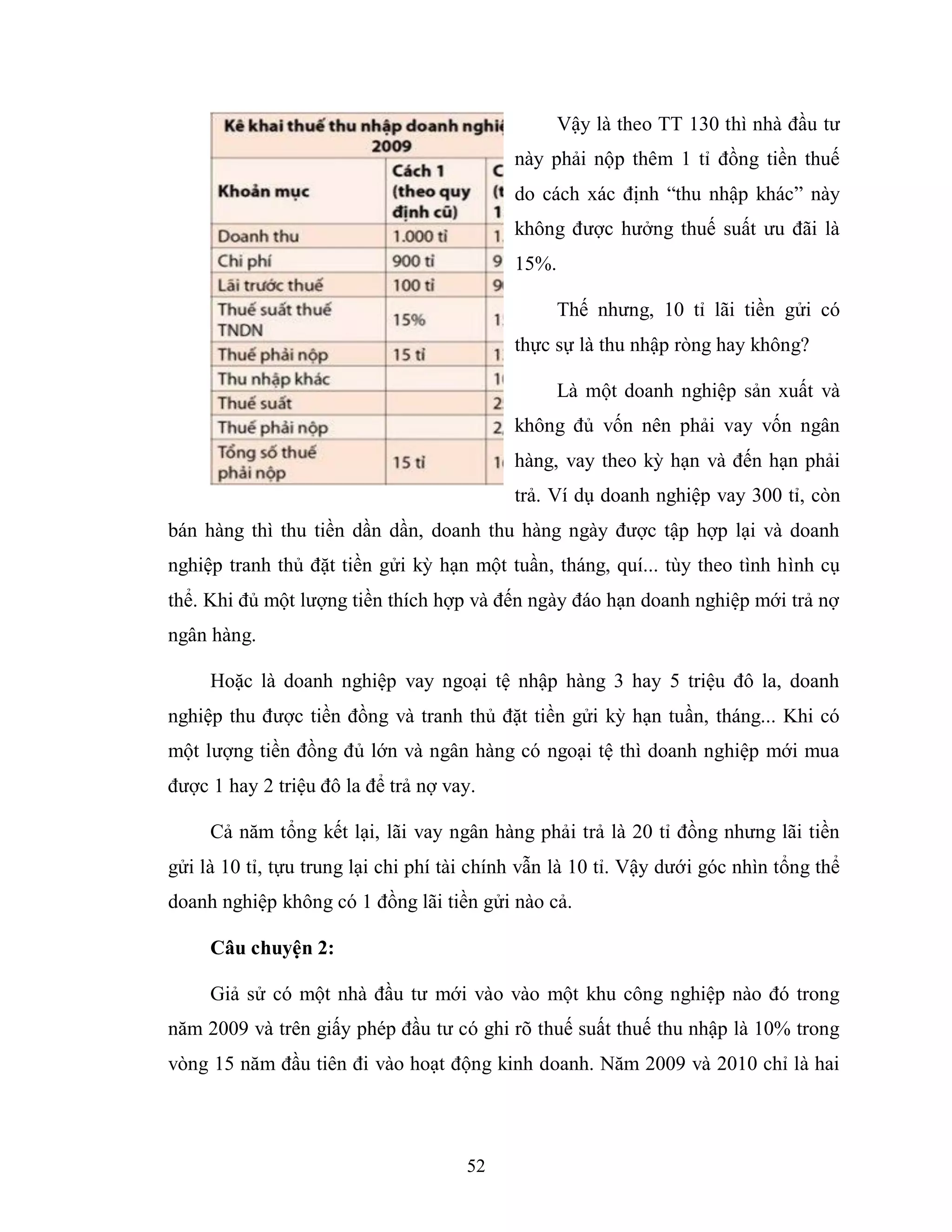 52
Vậy là theo TT 130 thì nhà đầu tư
này phải nộp thêm 1 tỉ đồng tiền thuế
do cách xác định “thu nhập khác” này
không được hưởng thuế suất ưu đãi là
15%.
Thế nhưng, 10 tỉ lãi tiền gửi có
thực sự là thu nhập ròng hay không?
Là một doanh nghiệp sản xuất và
không đủ vốn nên phải vay vốn ngân
hàng, vay theo kỳ hạn và đến hạn phải
trả. Ví dụ doanh nghiệp vay 300 tỉ, còn
bán hàng thì thu tiền dần dần, doanh thu hàng ngày được tập hợp lại và doanh
nghiệp tranh thủ đặt tiền gửi kỳ hạn một tuần, tháng, quí... tùy theo tình hình cụ
thể. Khi đủ một lượng tiền thích hợp và đến ngày đáo hạn doanh nghiệp mới trả nợ
ngân hàng.
Hoặc là doanh nghiệp vay ngoại tệ nhập hàng 3 hay 5 triệu đô la, doanh
nghiệp thu được tiền đồng và tranh thủ đặt tiền gửi kỳ hạn tuần, tháng... Khi có
một lượng tiền đồng đủ lớn và ngân hàng có ngoại tệ thì doanh nghiệp mới mua
được 1 hay 2 triệu đô la để trả nợ vay.
Cả năm tổng kết lại, lãi vay ngân hàng phải trả là 20 tỉ đồng nhưng lãi tiền
gửi là 10 tỉ, tựu trung lại chi phí tài chính vẫn là 10 tỉ. Vậy dưới góc nhìn tổng thể
doanh nghiệp không có 1 đồng lãi tiền gửi nào cả.
Câu chuyện 2:
Giả sử có một nhà đầu tư mới vào vào một khu công nghiệp nào đó trong
năm 2009 và trên giấy phép đầu tư có ghi rõ thuế suất thuế thu nhập là 10% trong
vòng 15 năm đầu tiên đi vào hoạt động kinh doanh. Năm 2009 và 2010 chỉ là hai
 