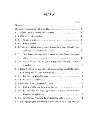 MỤC LỤC
Trang
Mở đầu ………………………………………………………………………
Chương 1: Tổng quan về kinh tế tư nhân……………………………………
1.1. Một số vấn đề lý luận về kinh tế tư nhân……………………………..
1.1.1. Khái niệm kinh tế tư nhân…………………………………………….
1.1.1.1. Sở hữu tư nhân…………………………………………………….
1.1.1.2. Kinh tế tư nhân…………………………………………………….
1.1.2. Tính tất yếu khách quan và quan điểm của Đảng Cộng Sản Việt Nam
về sự tồn tại, phát triển kinh tế tư nhân……………………………….
1.1.2.1. Tính tất yếu khách quan của sự tồn tại và phát triển của kinh tế tư
nhân………………………………………………………………..
1.1.2.2. Quan điểm của Đảng Cộng Sản Việt Nam về phát triển của kinh
tế tư nhân…………………………………………………………..
1.1.3. Đặc điểm và vai trò của kinh tế tư nhân trong nền kinh tế thị trường
định hướng XHCN ở Việt Nam hiện nay……………………………..
1.1.3.1. Đặc điểm của kinh tế tư nhân……………………………………...
1.1.3.2. Vai trò của kinh tế tư nhân………………………………………...
1.1.4. Điều kiện để phát triển kinh tế tư nhân……………………………….
1.1.4.1. Kinh tế tư nhân phải được tự do phát triển………………………..
1.1.4.2. Nhà nước tạo môi trường cạnh tranh lành mạnh cho thành phần
kinh tế tư nhân phát triển…………………………………………..
1.1.4.3. Sự hỗ trợ của Nhà nước đối với kinh tế tư nhân…………………..
1.2. Kinh nghiệm phát triển kinh tế tư nhân của các nước trong khu vực
1
4
4
4
4
5
8
8
10
11
11
11
12
12
12
14
 