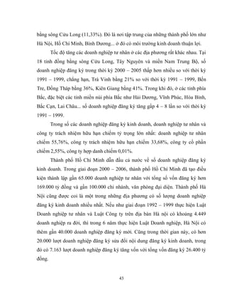 43
bằng sông Cửu Long (11,33%). Đó là nơi tập trung của những thành phố lớn như
Hà Nội, Hồ Chí Minh, Bình Dương... ở đó có môi trường kinh doanh thuận lợi.
Tốc độ tăng các doanh nghiệp tư nhân ở các địa phương rất khác nhau. Tại
18 tỉnh đồng bằng sông Cửu Long, Tây Nguyên và miền Nam Trung Bộ, số
doanh nghiệp đăng ký trong thời kỳ 2000 – 2005 thấp hơn nhiều so với thời kỳ
1991 – 1999, chẳng hạn, Trà Vinh bằng 21% so với thời kỳ 1991 – 1999, Bến
Tre, Đồng Tháp bằng 36%, Kiên Giang bằng 41%. Trong khi đó, ở các tỉnh phía
Bắc, đặc biệt các tỉnh miền núi phía Bắc như Hải Dương, Vĩnh Phúc, Hòa Bình,
Bắc Cạn, Lai Châu... số doanh nghiệp đăng ký tăng gấp 4 – 8 lần so với thời kỳ
1991 – 1999.
Trong số các doanh nghiệp đăng ký kinh doanh, doanh nghiệp tư nhân và
công ty trách nhiệm hữu hạn chiếm tỷ trọng lớn nhất: doanh nghiệp tư nhân
chiếm 55,76%, công ty trách nhiệm hữu hạn chiếm 33,68%, công ty cổ phần
chiếm 2,55%, công ty hợp danh chiếm 0,01%.
Thành phố Hồ Chí Minh dẫn đầu cả nước về số doanh nghiệp đăng ký
kinh doanh. Trong giai đoạn 2000 – 2006, thành phố Hồ Chí Minh đã tạo điều
kiện thành lập gần 65.000 doanh nghiệp tư nhân với tổng số vốn đăng ký hơn
169.000 tỷ đồng và gần 100.000 chi nhánh, văn phòng đại diện. Thành phố Hà
Nội cũng được coi là một trong những địa phương có số lượng doanh nghiệp
đăng ký kinh doanh nhiều nhất. Nếu như giai đoạn 1992 – 1999 thực hiện Luật
Doanh nghiệp tư nhân và Luật Công ty trên địa bàn Hà nội có khoảng 4.449
doanh nghiệp ra đời, thì trong 6 năm thực hiện Luật Doanh nghiệp, Hà Nội có
thêm gần 40.000 doanh nghiệp đăng ký mới. Cũng trong thời gian này, có hơn
20.000 lượt doanh nghiệp đăng ký sửa đổi nội dung đăng ký kinh doanh, trong
đó có 7.163 lượt doanh nghiệp đăng ký tăng vốn với tổng vốn đăng ký 26.400 tỷ
đồng.
 
