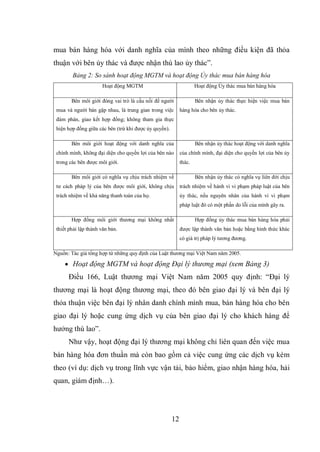 12
mua bán hàng hóa với danh nghĩa của mình theo những điều kiện đã thỏa
thuận với bên ủy thác và được nhận thù lao ủy thác”.
Bảng 2: So sánh hoạt động MGTM và hoạt động Ủy thác mua bán hàng hóa
Hoạt động MGTM Hoạt động Ủy thác mua bán hàng hóa
Bên môi giới đóng vai trò là cầu nối để người
mua và người bán gặp nhau, là trung gian trong việc
đàm phán, giao kết hợp đồng; không tham gia thực
hiện hợp đồng giữa các bên (trừ khi được ủy quyền).
Bên nhận ủy thác thực hiện việc mua bán
hàng hóa cho bên ủy thác.
Bên môi giới hoạt động với danh nghĩa của
chính mình, không đại diện cho quyền lợi của bên nào
trong các bên được môi giới.
Bên nhận ủy thác hoạt động với danh nghĩa
của chính mình, đại diện cho quyền lợi của bên ủy
thác.
Bên môi giới có nghĩa vụ chịu trách nhiệm về
tư cách pháp lý của bên được môi giới, không chịu
trách nhiệm về khả năng thanh toán của họ.
Bên nhận ủy thác có nghĩa vụ liên đới chịu
trách nhiệm về hành vi vi phạm pháp luật của bên
ủy thác, nếu nguyên nhân của hành vi vi phạm
pháp luật đó có một phần do lỗi của mình gây ra.
Hợp đồng môi giới thương mại không nhất
thiết phải lập thành văn bản.
Hợp đồng ủy thác mua bán hàng hóa phải
được lập thành văn bản hoặc bằng hình thức khác
có giá trị pháp lý tương đương.
Nguồn: Tác giả tổng hợp từ những quy định của Luật thương mại Việt Nam năm 2005.
 Hoạt động MGTM và hoạt động Đại lý thương mại (xem Bảng 3)
Điều 166, Luật thương mại Việt Nam năm 2005 quy định: “Đại lý
thương mại là hoạt động thương mại, theo đó bên giao đại lý và bên đại lý
thỏa thuận việc bên đại lý nhân danh chính mình mua, bán hàng hóa cho bên
giao đại lý hoặc cung ứng dịch vụ của bên giao đại lý cho khách hàng để
hưởng thù lao”.
Như vậy, hoạt động đại lý thương mại không chỉ liên quan đến việc mua
bán hàng hóa đơn thuần mà còn bao gồm cả việc cung ứng các dịch vụ kèm
theo (ví dụ: dịch vụ trong lĩnh vực vận tải, bảo hiểm, giao nhận hàng hóa, hải
quan, giám định…).
 