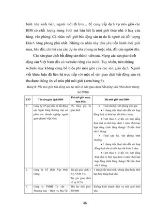 46
bình như sinh viên, người mới đi làm… để cung cấp dịch vụ môi giới các
BĐS có chất lượng trung bình mà hầu hết là môi giới thuê nhà ở hay cửa
hàng, văn phòng. Cá nhân môi giới bất động sản tự do là người có đối tượng
khách hàng phong phú nhất. Những cá nhân này chủ yếu tiến hành môi giới
mua, bán đất; căn hộ của các dự án nhà chung cư hoặc nhà, đất của người dân.
Các sàn giao dịch bất động sản thành viên của Mạng các sàn giao dịch
động sản Việt Nam đều có website riêng của mình. Tuy nhiên, trên những
website này không công bố biểu phí môi giới của các sàn giao dịch. Người
viết khóa luận đã liên hệ trực tiếp với một số sàn giao dịch bất động sản và
thu được thông tin về mức phí môi giới (xem bảng 6).
Bảng 6: Phí môi giới bất động sản tại một số sàn giao dịch bất động sản (thời điểm tháng
04/2010)
STT Tên sàn giao dịch BĐS
Phí môi giới mua,
bán BĐS
Phí môi giới thuê BĐS
1. Công ty CP quỹ đầu tư bất động
sản Ngân hàng thương mại cổ
phần các doanh nghiệp ngoài
quốc doanh Việt Nam
1% tổng giá trị
giao dịch
 Thuê căn hộ, văn phòng trọn gói:
 1 tháng tiền thuê nhà đối với hợp
đồng thuê có thời hạn tối thiểu 1 năm;
 Tính theo tỉ lệ đối với hợp đồng
thuê nhà có thời hạn dưới 1 năm: thời hạn
hợp đồng (tính bằng tháng)÷12×tiền thuê
nhà 1 tháng.
 Thuê căn hộ, văn phòng bình
thường:
 1 tháng tiền thuê nhà đối với hợp
đồng thuê nhà có thời hạn tối thiểu 2 năm;
 Tính theo tỉ lệ đối với hợp đồng
thuê nhà có thời hạn dưới 2 năm: thời hạn
hợp đồng (tính bằng tháng)÷24×tiền thuê
nhà 1 tháng.
2. Công ty Cổ phần Vạn Phát
Hưng
Trị giá giao dịch ≤
3 tỷ VNĐ: 1%
Trị giá giao dịch
>3 tỷ: 0,5%
1 tháng tiền thuê nhà, không phụ thuộc thời
hạn hợp đồng thuê nhà.
3. Công ty TNHH Tư vấn –
Thương mại – Dịch vụ Địa Ốc
Thù lao môi giới:
400.000
Không kinh doanh dịch vụ môi giới thuê
nhà.
 