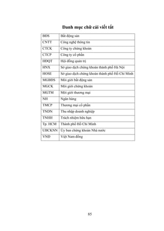 85
Danh mục chữ cái viết tắt
BĐS Bất động sản
CNTT Công nghệ thông tin
CTCK Công ty chứng khoán
CTCP Công ty cổ phần
HĐQT Hội đồng quản trị
HNX Sở giao dịch chứng khoán thành phố Hà Nội
HOSE Sở giao dịch chứng khoán thành phố Hồ Chí Minh
MGBĐS Môi giới bất động sản
MGCK Môi giới chứng khoán
MGTM Môi giới thương mại
NH Ngân hàng
TMCP Thương mại cổ phần
TNDN Thu nhập doanh nghiệp
TNHH Trách nhiệm hữu hạn
Tp. HCM Thành phố Hồ Chí Minh
UBCKNN Ủy ban chứng khoán Nhà nước
VNĐ Việt Nam đồng
 