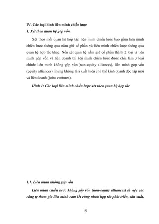 15
IV. Các loại hình liên minh chiến lƣợc
1. Xét theo quan hệ góp vốn.
Xét theo mối quan hệ hợp tác, liên minh chiến lược bao gồm liên minh
chiến lược thông qua nắm giữ cổ phần và liên minh chiến lược thông qua
quan hệ hợp tác khác. Nếu xét quan hệ nắm giữ cổ phần thành 2 loại là liên
minh góp vốn và liên doanh thì liên minh chiến lược được chia làm 3 loại
chính: liên minh không góp vốn (non-equity alliances), liên minh góp vốn
(equity alliances) nhưng không làm xuất hiện chủ thể kinh doanh độc lập mới
và liên doanh (joint ventures).
Hình 1: Các loại liên minh chiến lược xét theo quan hệ hợp tác
1.1. Liên minh không góp vốn
Liên minh chiến lược không góp vốn (non-equity alliances) là việc các
công ty tham gia liên minh cam kết cùng nhau hợp tác phát triển, sản xuất,
 