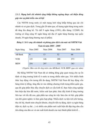 43
2.1.1. Mạng lưới chi nhánh rộng khắp không ngừng được cải thiện đóng
góp vào sự phát triển của xã hội
Các NHTM trong nước có một mạng lưới rộng khắp thông qua các chi
nhánh và sở giao dịch. Trong gần 20 năm qua, số lượng ngân hàng trong nước
đã tăng lên đáng kể. Từ chỗ 9 ngân hàng (1991), đến tháng 12/2009, thị
trường có tổng cộng 43 ngân hàng nội địa (5 ngân hàng thương mại quốc
doanh, 39 ngân hàng thương mại cổ phần).
B¶ng 1: Sè l-îng chi nh¸nh vµ phßng giao dÞch cña mét vµi NHTM ViÖt
Nam tõ n¨m 2005 - 2008
Ng©n hµng N¨m 2005 N¨m 2006 N¨m 2007 N¨m 2008
AB Bank 8 13 52 66
VCB 125 146 208 273
BIDV 254 297 331 383
(Nguån: B¸o c¸o th-êng niªn cña AB Bank, VCB, BIDV qua c¸c n¨m)
Hệ thống NHTM Việt Nam đã có những đóng góp quan trọng cho sự ổn
định và tăng trưởng kinh tế ở nước ta trong nhiều năm qua. Với nhiều hình
thức huy động vốn tương đối đa dạng, NHTM Việt Nam đã huy động vốn
hàng trăm tỷ đồng, tăng đầu tư vào những chương trình trọng điểm quốc gia,
qua đó góp phần thúc đẩy chuyển dịch cơ cấu kinh tế, thực hiện công nghiệp
hóa hiện đại hóa đất nước, kiểm soát lạm phát, thúc đẩy kinh tế tăng trưởng
liên tục với tốc độ cao, góp phần tạo công ăn việc làm cho xã hội, góp phần
xóa đói giảm nghèo và làm giàu hợp pháp. Nhiều dịch vụ tiện ích (chi lương,
thu chi hộ, thanh toán chuyển khoản, chuyển tiền tự động, dịch vụ ngân hàng
điện tử, dịch vụ thẻ…) và nhiều sản phẩm mới xuất hiện đã đáp ứng nhu cầu
tiêu dùng của dân cư và sản xuất kinh doanh của mọi thành phần kinh tế…
 