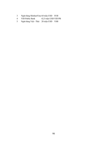 98
3 Ngân hàng ShinhanVina 64 triệu USD SVB
4 VID Public Bank 62,5 triệu USD VID PB
5 Ngân hàng Việt - Thái 20 triệu USD VSB
 