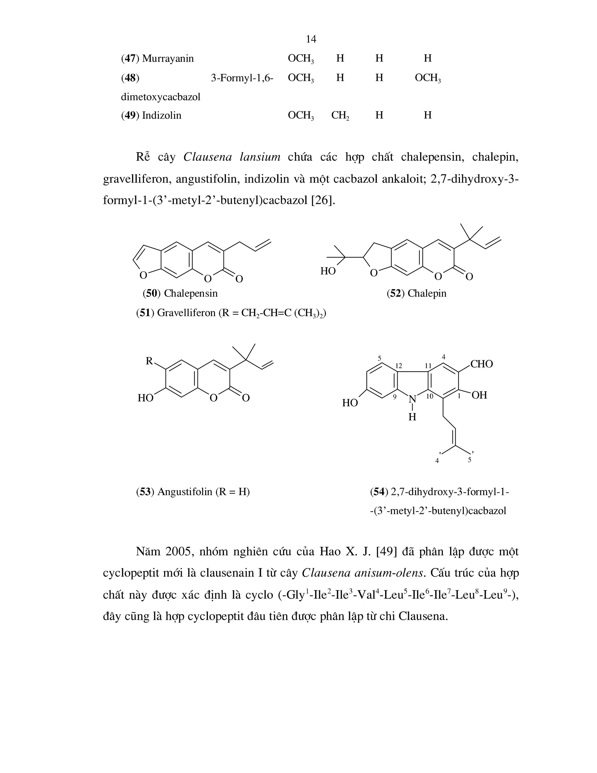 Tailieu.vncty.com nghien cuu thanh phan hoa hoc cua cay hong bi dai