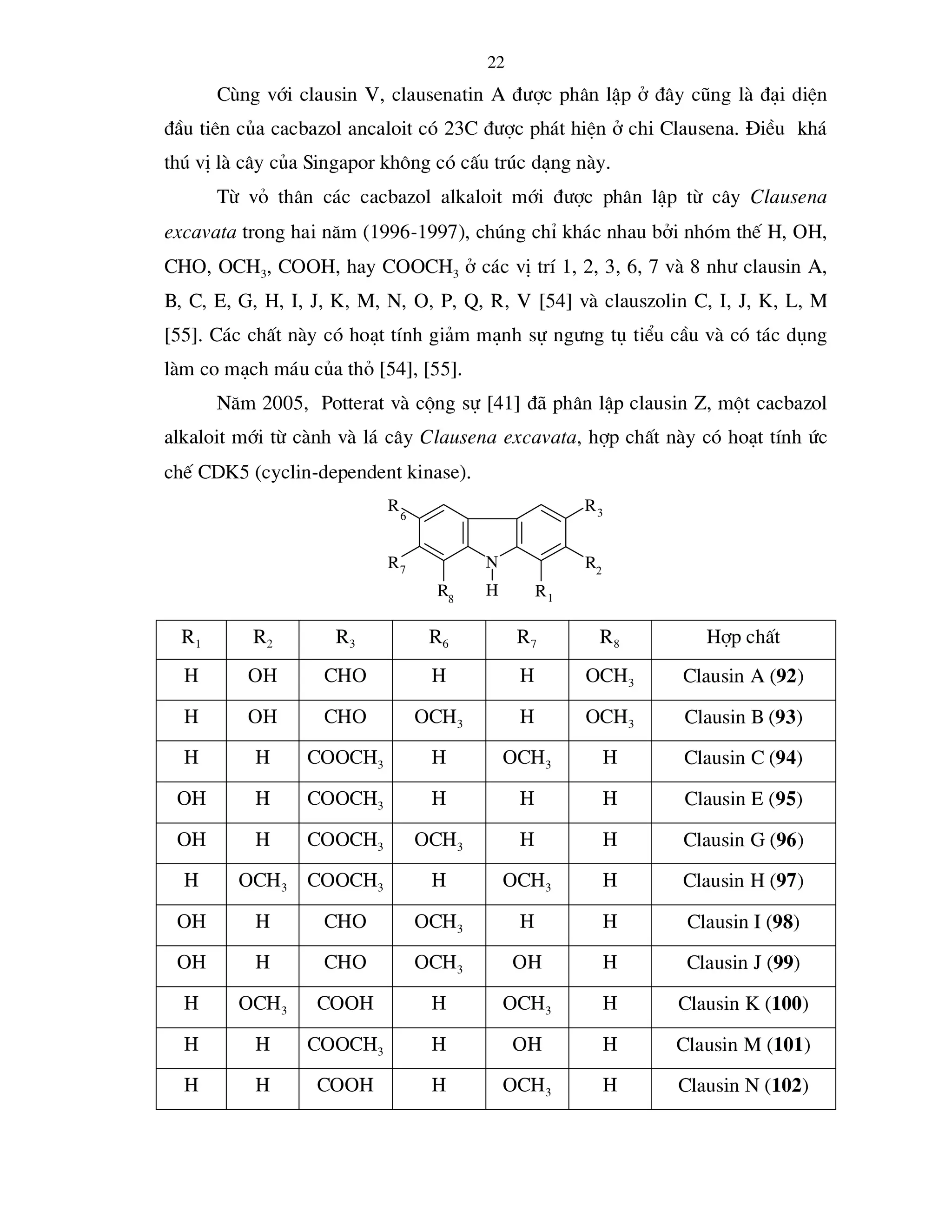 Tailieu.vncty.com nghien cuu thanh phan hoa hoc cua cay hong bi dai