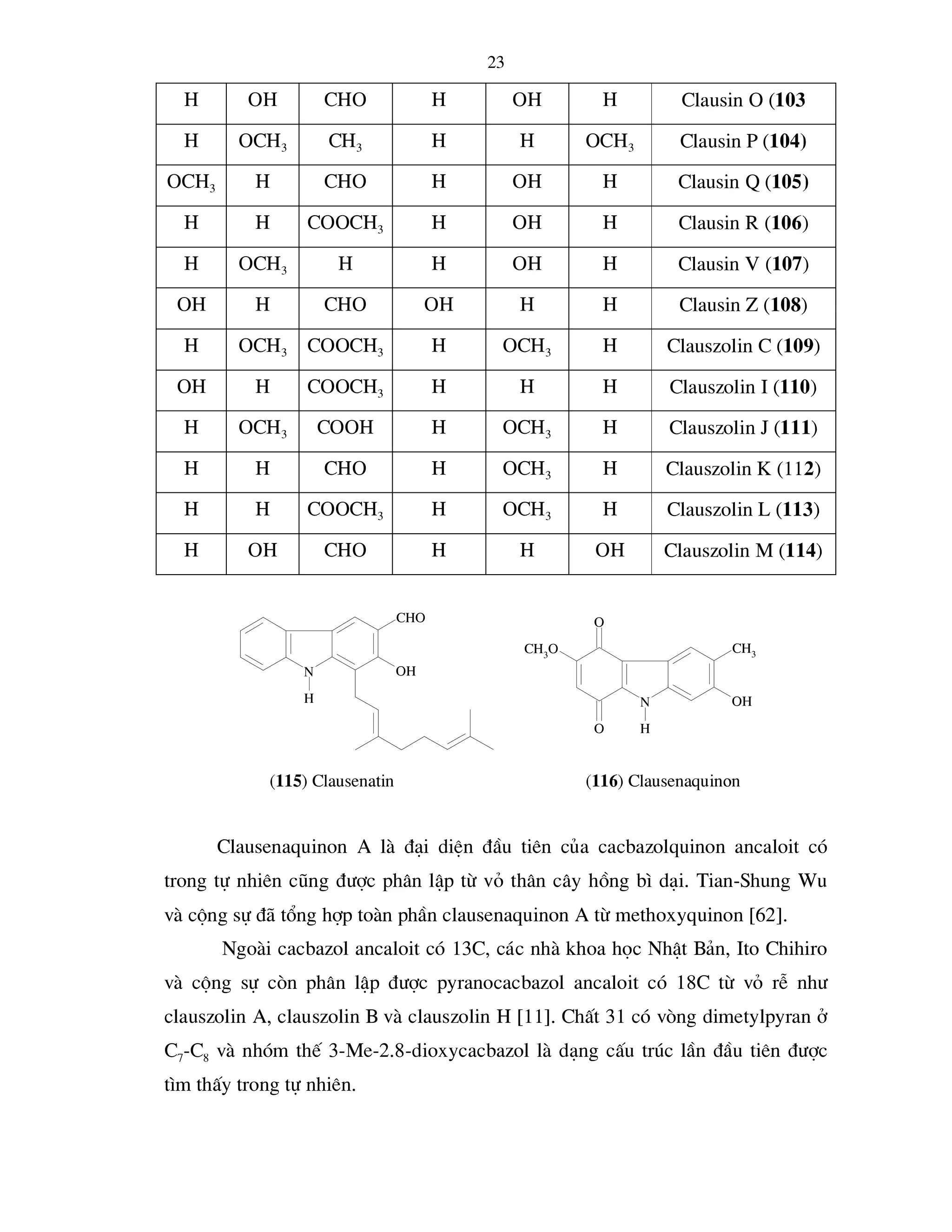 Tailieu.vncty.com nghien cuu thanh phan hoa hoc cua cay hong bi dai
