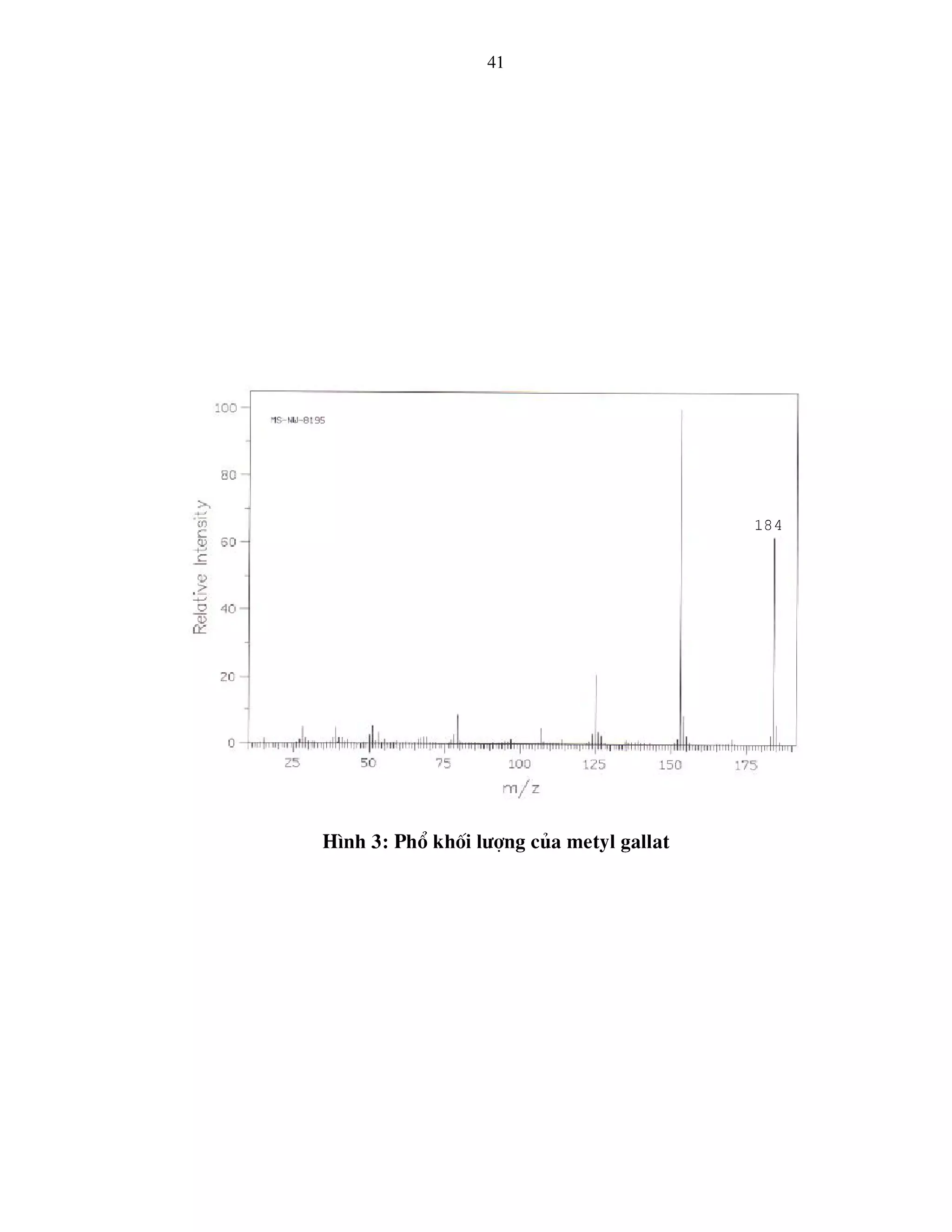 Tailieu.vncty.com nghien cuu thanh phan hoa hoc cua cay hong bi dai