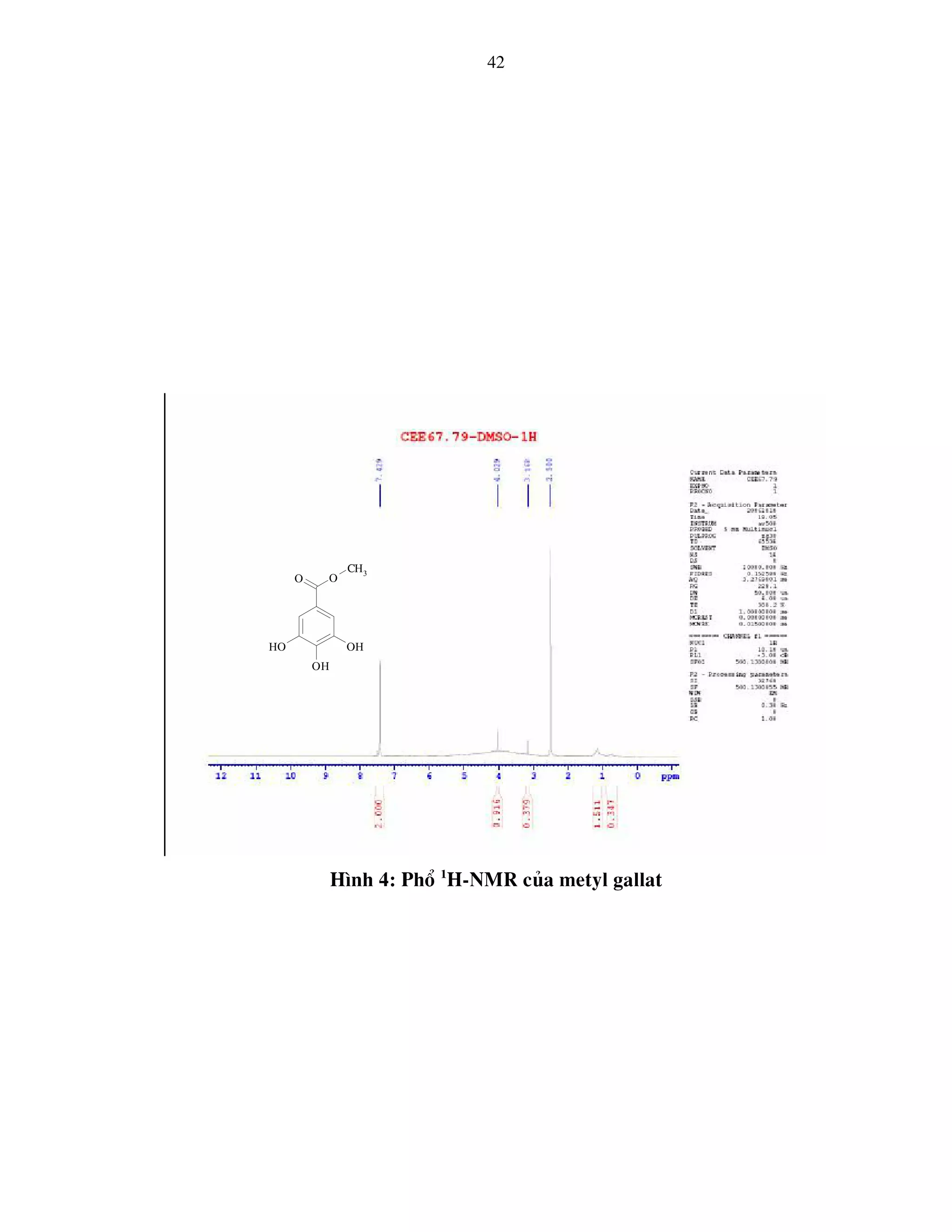 Tailieu.vncty.com nghien cuu thanh phan hoa hoc cua cay hong bi dai