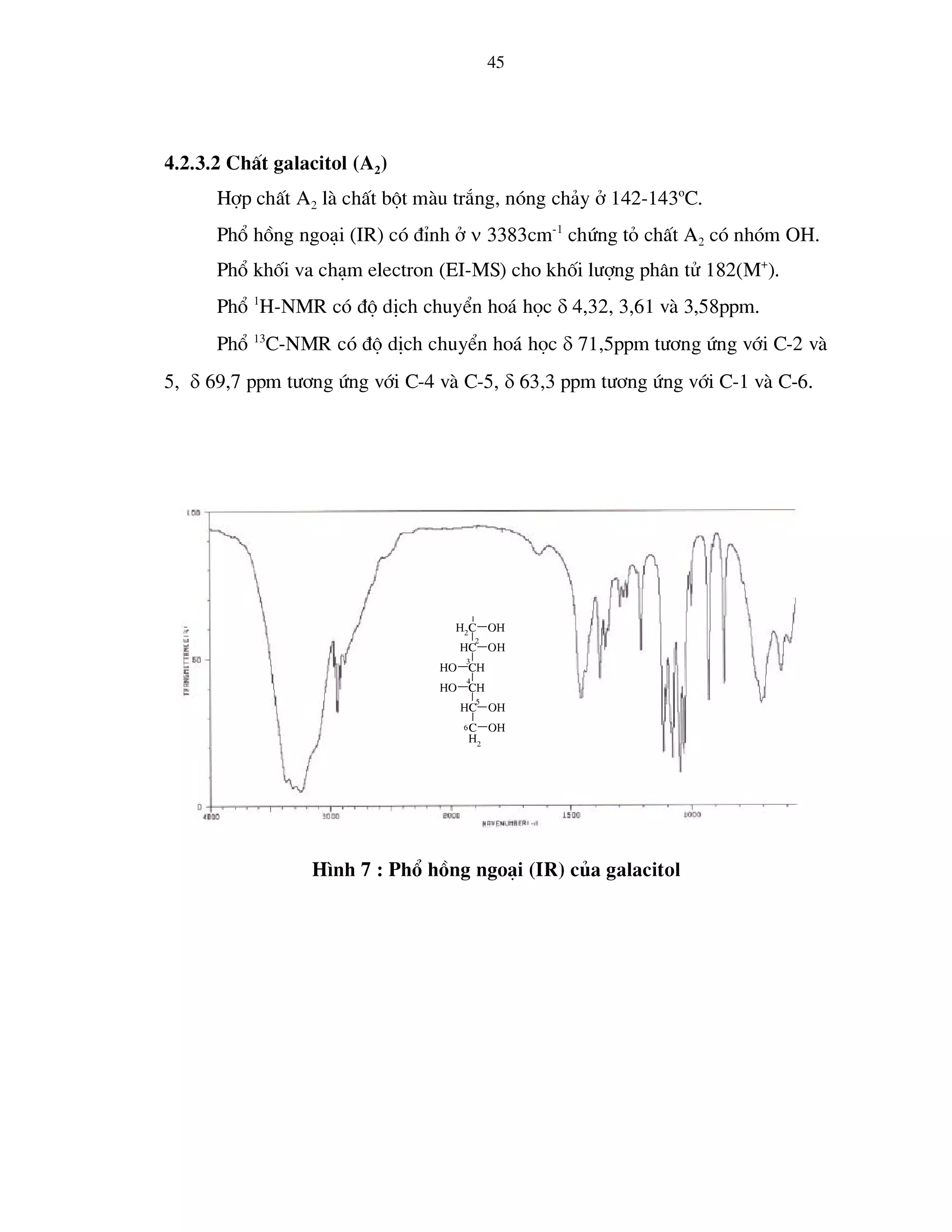 Tailieu.vncty.com nghien cuu thanh phan hoa hoc cua cay hong bi dai