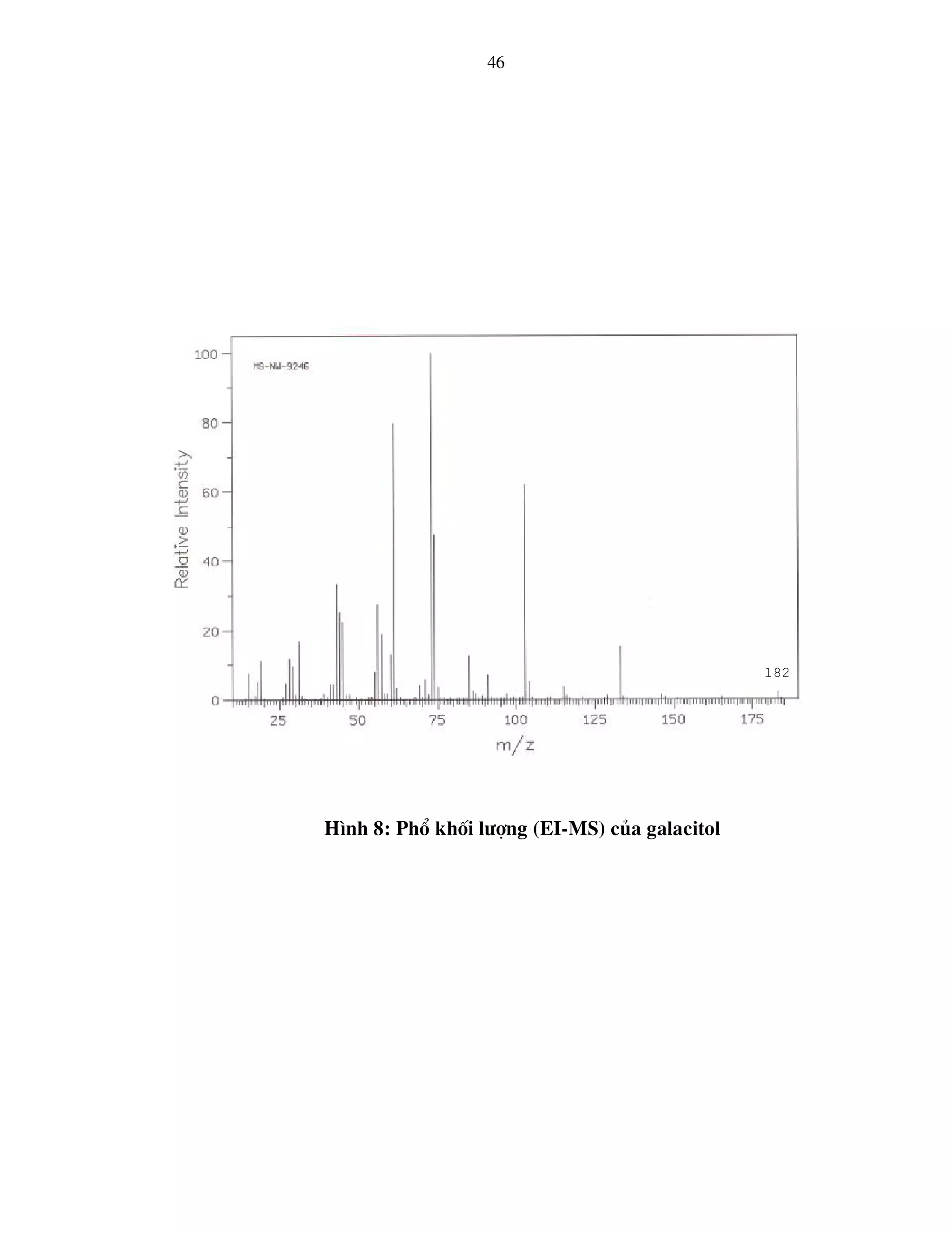 Tailieu.vncty.com nghien cuu thanh phan hoa hoc cua cay hong bi dai