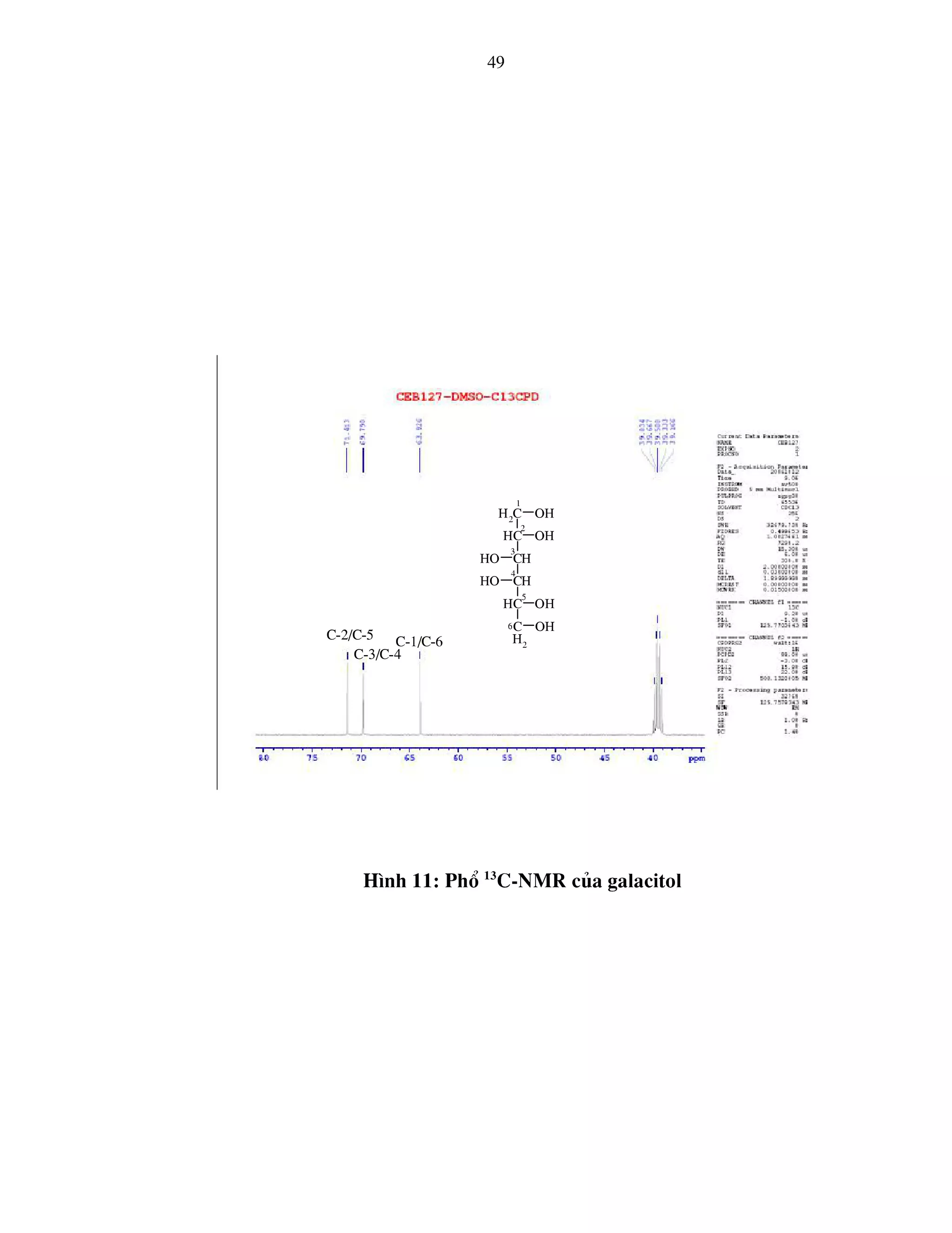 Tailieu.vncty.com nghien cuu thanh phan hoa hoc cua cay hong bi dai