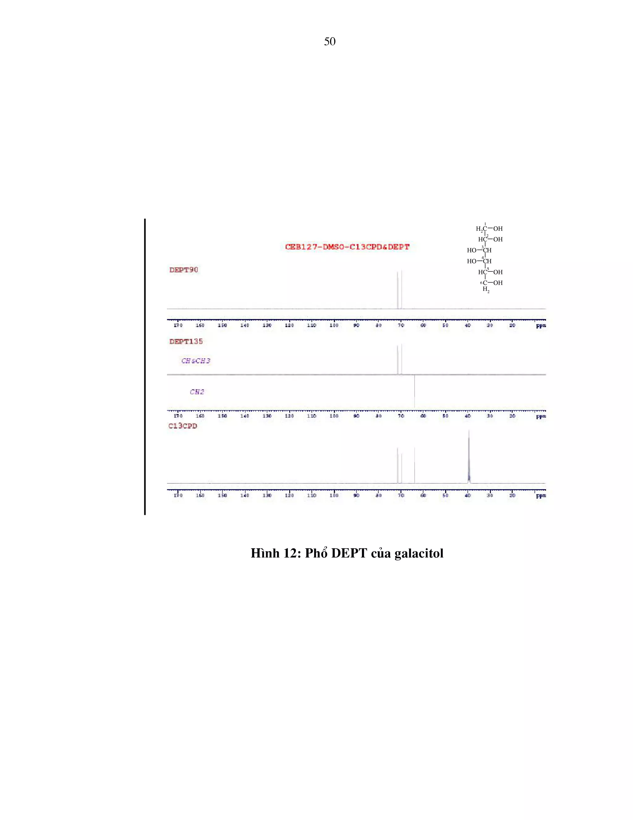 Tailieu.vncty.com nghien cuu thanh phan hoa hoc cua cay hong bi dai