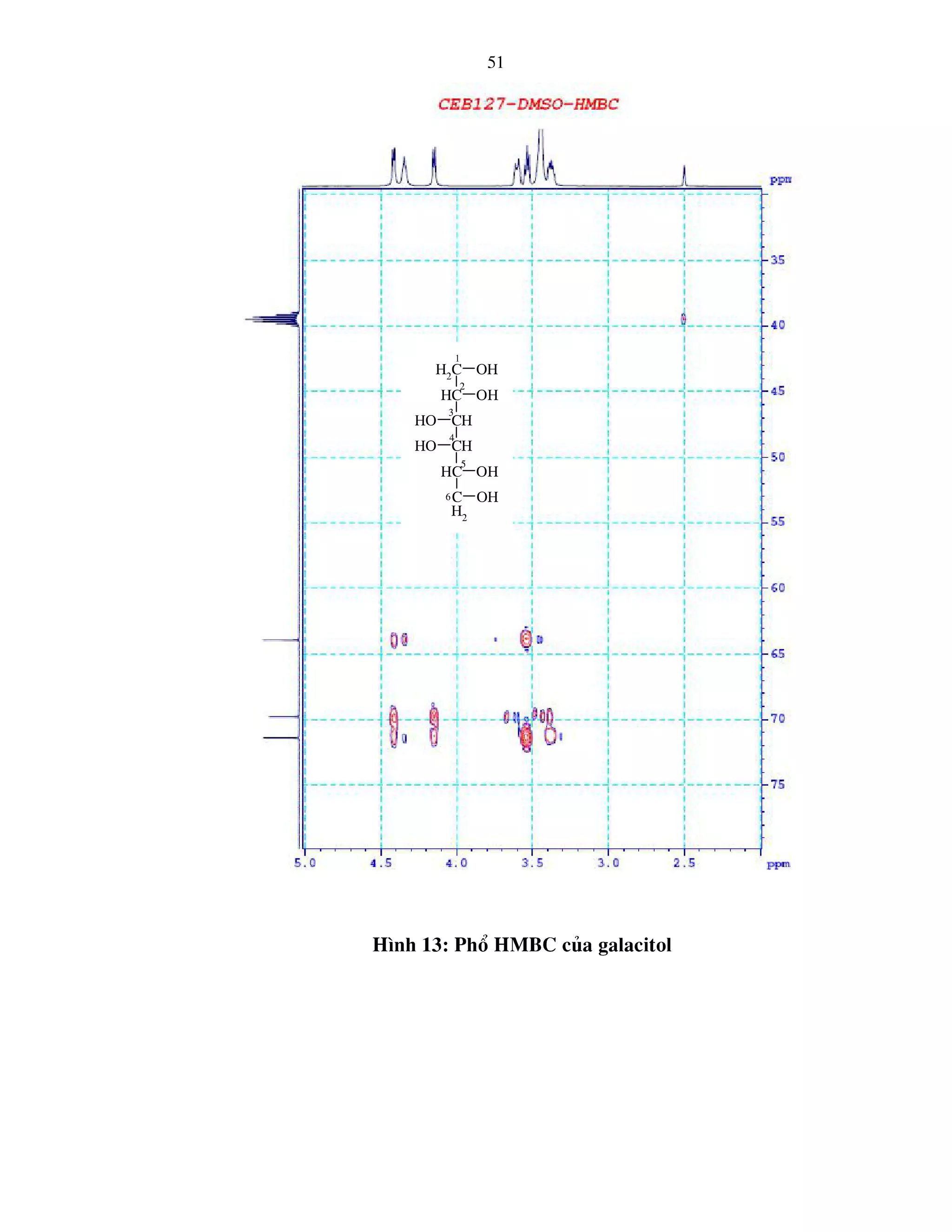 Tailieu.vncty.com nghien cuu thanh phan hoa hoc cua cay hong bi dai