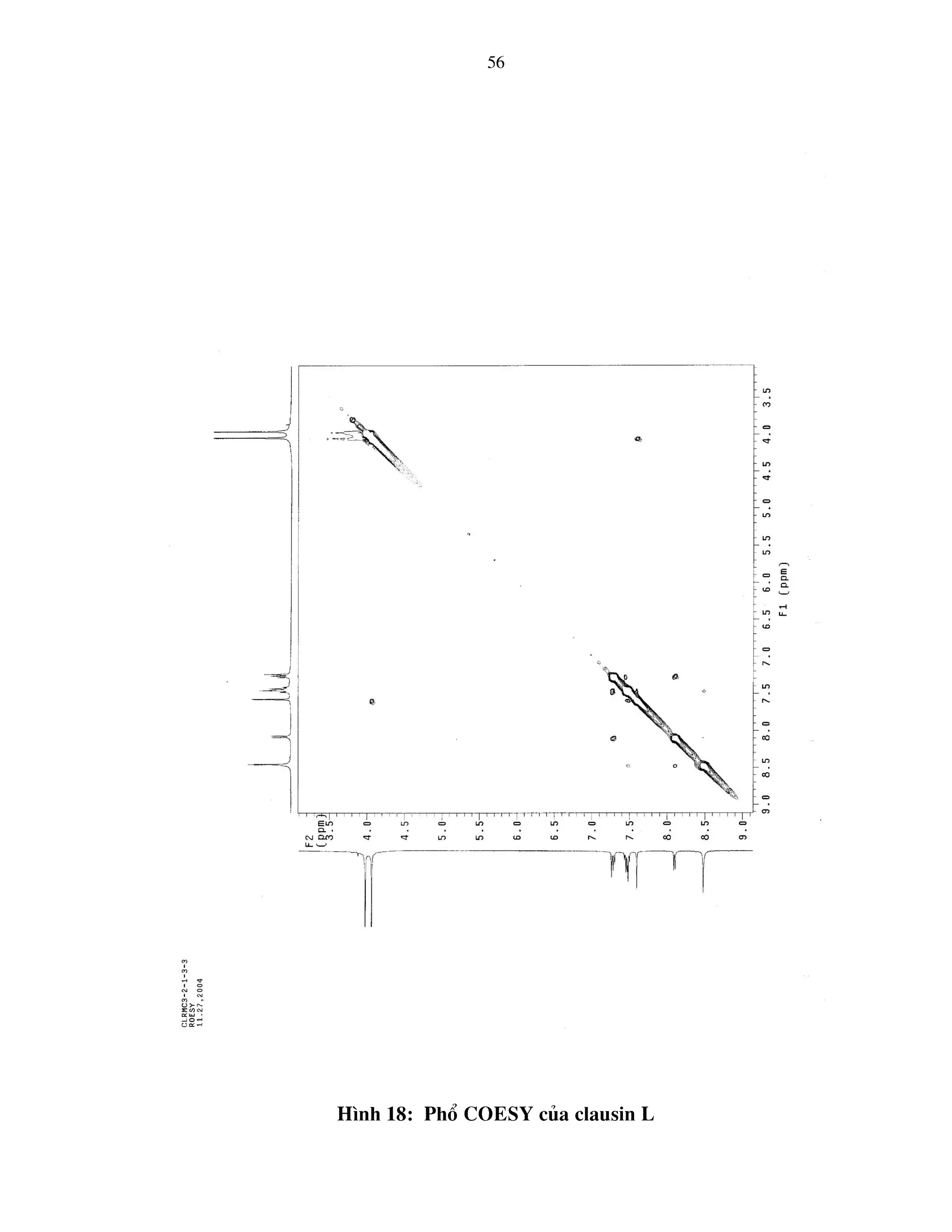 Tailieu.vncty.com nghien cuu thanh phan hoa hoc cua cay hong bi dai