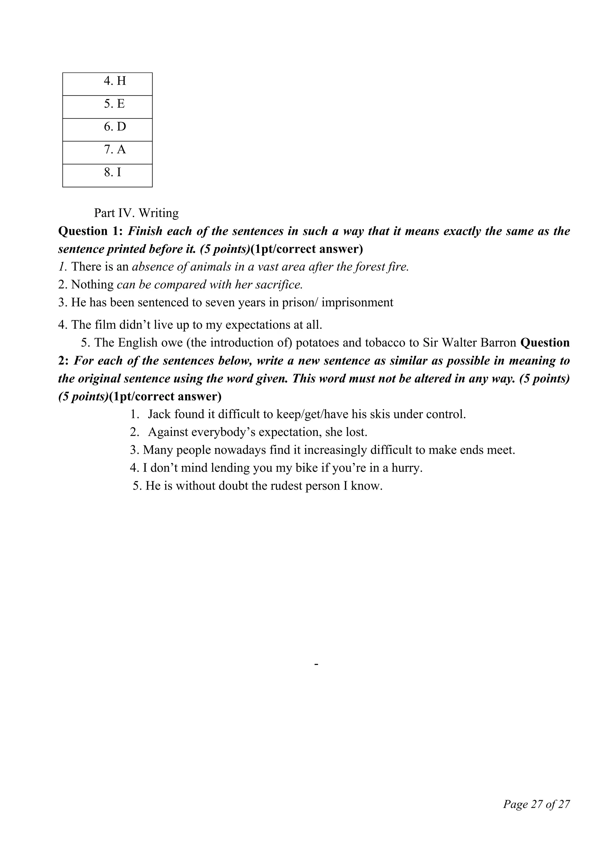 Page 27 of 27
4. H
5. E
6. D
7. A
8. I
Part IV. Writing
Question 1: Finish each of the sentences in such a way that it means exactly the same as the
sentence printed before it. (5 points)(1pt/correct answer)
1. There is an absence of animals in a vast area after the forest fire.
2. Nothing can be compared with her sacrifice.
3. He has been sentenced to seven years in prison/ imprisonment
4. The film didn’t live up to my expectations at all.
5. The English owe (the introduction of) potatoes and tobacco to Sir Walter Barron Question
2: For each of the sentences below, write a new sentence as similar as possible in meaning to
the original sentence using the word given. This word must not be altered in any way. (5 points)
(5 points)(1pt/correct answer)
1. Jack found it difficult to keep/get/have his skis under control.
2. Against everybody’s expectation, she lost.
3. Many people nowadays find it increasingly difficult to make ends meet.
4. I don’t mind lending you my bike if you’re in a hurry.
5. He is without doubt the rudest person I know.
-
 