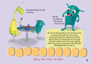 Eko rất
can đảm và
thử những
thức ăn mới.
Bảng Thử Thức Ăn Mới
Cần cho trẻ thời gian để học cách ăn thức ăn mới.
Lựa chọn một loại thức ăn mà con bạn
hiện tại không thích ăn. Hãy để cho trẻ đánh
dấu lên bảng (ví dụ bằng nhãn dán, tem hoặc
dấu kiểm) mỗi lần trẻ ăn được một ít (để biết
thêm một số mẹo, vui lòng xem phần “Học cách
thích thức ăn mới” ở trang 13).
Eko biết dừng ăn khi đã
no bụng.
 