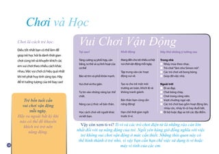 Điều tốt nhất bạn có thể làm để
giúp trẻ học hỏi là dành thời gian
chơi cùng trẻ và khuyến khích các
em vui chơi theo nhiều cách khác
nhau.Việcvuichơicóhiệuquảnhất
khi trẻ phát huy tính sáng tạo. Hãy
để trí tưởng tượng của trẻ bay cao!
Chơi và Học
Trẻ bốn tuổi cần
vui chơi vận động
mỗi ngày.
Hãy ra ngoài bất kỳ khi
nào có thể để khuyến
khích trẻ trở nên
năng động.
Chơi là cách trẻ học.
Khởi động
Mangđếnchotrẻnhiềucơhội
vuichơivậnđộngmỗingày.
Tập trung vào các hoạt
động vui vẻ.
Tạo ra cho trẻ một môi
trường an toàn, khích lệ và
không tranh giành.
Bản thân bạn cũng cần
năng động!
Hạn chế thời gian ngồi
trước ti-vi.
Hãy thử những ý tưởng sau
Trong nhà
■ Nhảy múa theo nhạc.
■ Trò chơi“làm như Simon nói”.
■ Các trò chơi với bong bóng.
■ Giúp đỡ việc nhà.
Ngoài trời
■ Đi xe đạp.
■ Chơi bóng chày.
■ Chơi trong công viên.
■ Vượt chướng ngại vật.
■ Các trò chơi bao gồm hoạt động lăn,
nhảy cóc, nhảy lò cò hay đuổi bắt.
■ Đi bộ hoặc đạp xe tới các địa điểm.
Tại sao?
Tăng cường sự phối hợp, cân
bằng, tư thế và sự linh hoạt của
cơ thể
Bảo vệ tim và phổi khỏe mạnh.
Vui chơi và thư giãn.
Tự tin vào những năng lực thể
chất.
Nâng cao ý thức về bản thân.
Học cách chơi với người khác
và kết bạn.
Vui Chơi Vận Động
Vậy còn xem ti-vi? Ti-vi và các trò chơi điện tử là những rào cản lớn
nhất đối với sự năng động của trẻ. Ngồi yên hàng giờ đồng nghĩa với việc
trẻ không vui chơi vận động ở mức cần thiết. Những thói quen này có
thể hình thành ở trẻ nhỏ, vì vậy bạn cần hạn chế việc sử dụng ti-vi hoặc
máy vi tính của các em.
 