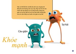 Việc có thể kể tên và biểu lộ cảm xúc sẽ giúp trẻ
đối phó với những cảm xúc này. Hãy nói trẻ chỉ vào
nhân vật nào đang vui vẻ, đang buồn, đang tức
giận và sợ hãi. Bảo trẻ nói cho bạn biết những lần
các em cảm thấy vui, buồn, tức giận và sợ hãi.
Cáu giận
Sợ hãi
Khỏe
mạnh
 