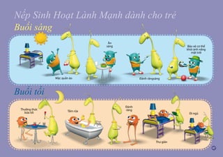 Nếp Sinh Hoạt Lành Mạnh dành cho trẻ
Buổi sáng
Buổi tối
Mặc quần áo
Ăn
sáng
Đánh răngsáng
Bảo vệ cơ thể
khỏi ánh nắng
mặt trời
Tắm rửa
Thưởng thức
bữa tối
Đánh
răng
Thư giãn
Đi ngủ
 