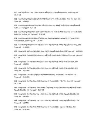 030 Ch Đ C t Gia Công C Khí (NXB Đà N ng 2002) - Nguy n Ng c Đào, 256 Trang.pdfế ộ ắ ơ ẵ ễ ọ
16,15 MB
031 Các Ph ng Pháp G...