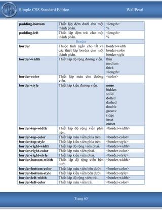Tài liệu css tiếng việt cơ bản | PDF