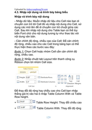 Uploaded by tinhocvanphong24.com
129
4.3. Nhập nội dung và trình bày bảng biểu
Nhập và trình bày nội dung
- Nhập dữ liệu: ...