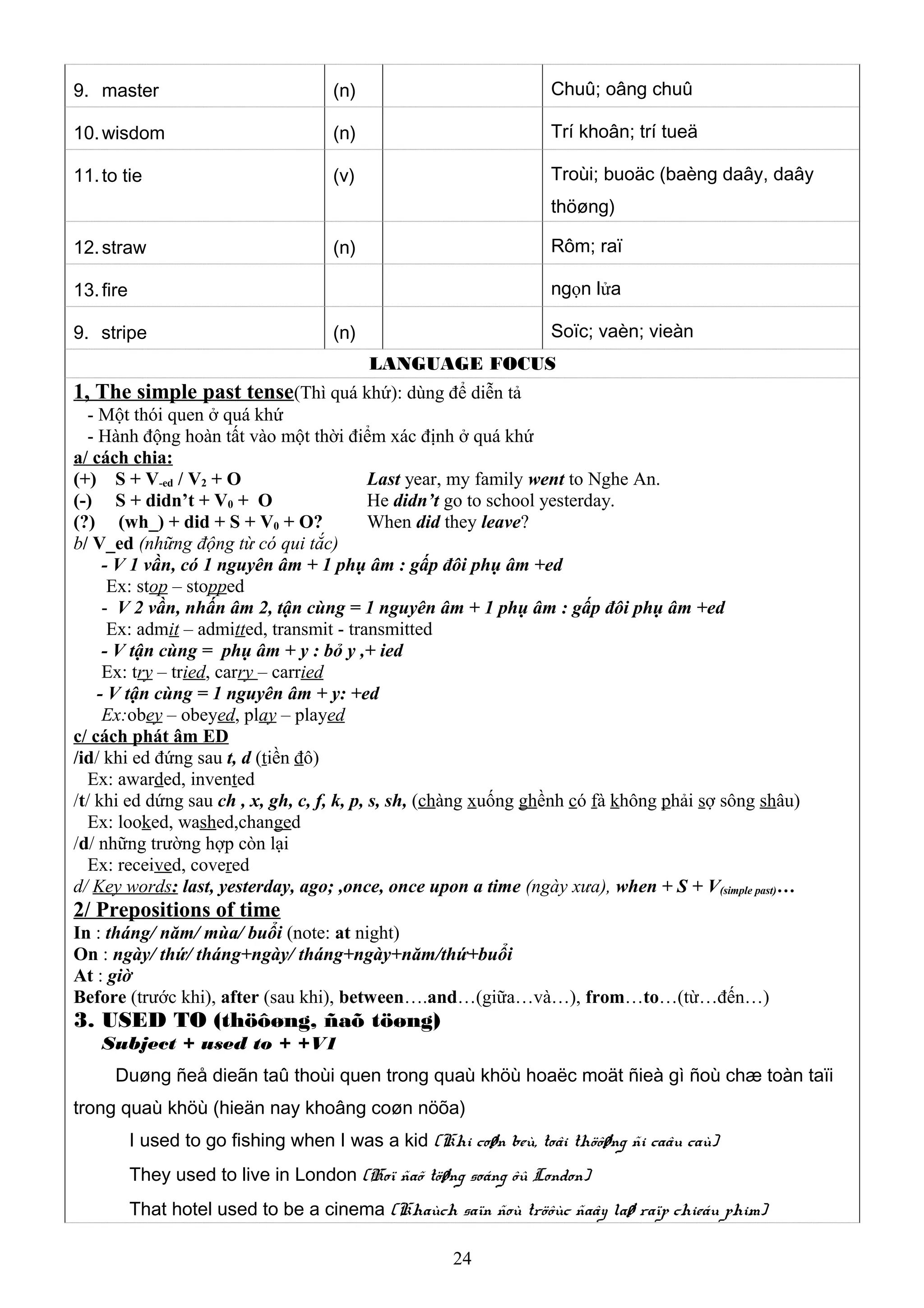 9. master (n) Chuû; oâng chuû
10.wisdom (n) Trí khoân; trí tueä
11.to tie (v) Troùi; buoäc (baèng daây, daây
thöøng)
12.straw (n) Rôm; raï
13.fire ngọn lửa
9. stripe (n) Soïc; vaèn; vieàn
LANGUAGE FOCUS
1, The simple past tense(Thì quá khứ): dùng để diễn tả
- Một thói quen ở quá khứ
- Hành động hoàn tất vào một thời điểm xác định ở quá khứ
a/ cách chia:
(+) S + V-ed / V2 + O Last year, my family went to Nghe An.
(-) S + didn’t + V0 + O He didn’t go to school yesterday.
(?) (wh_) + did + S + V0 + O? When did they leave?
b/ V_ed (những động từ có qui tắc)
- V 1 vần, có 1 nguyên âm + 1 phụ âm : gấp đôi phụ âm +ed
Ex: stop – stopped
- V 2 vần, nhấn âm 2, tận cùng = 1 nguyên âm + 1 phụ âm : gấp đôi phụ âm +ed
Ex: admit – admitted, transmit - transmitted
- V tận cùng = phụ âm + y : bỏ y ,+ ied
Ex: try – tried, carry – carried
- V tận cùng = 1 nguyên âm + y: +ed
Ex:obey – obeyed, play – played
c/ cách phát âm ED
/id/ khi ed đứng sau t, d (tiền đô)
Ex: awarded, invented
/t/ khi ed dứng sau ch , x, gh, c, f, k, p, s, sh, (chàng xuống ghềnh có fà không phải sợ sông shâu)
Ex: looked, washed,changed
/d/ những trường hợp còn lại
Ex: received, covered
d/ Key words: last, yesterday, ago; ,once, once upon a time (ngày xưa), when + S + V(simple past)…
2/ Prepositions of time
In : tháng/ năm/ mùa/ buổi (note: at night)
On : ngày/ thứ/ tháng+ngày/ tháng+ngày+năm/thứ+buổi
At : giờ
Before (trước khi), after (sau khi), between….and…(giữa…và…), from…to…(từ…đến…)
3. USED TO (thöôøng, ñaõ töøng)
Subject + used to + +V1
Duøng ñeå dieãn taû thoùi quen trong quaù khöù hoaëc moät ñieà gì ñoù chæ toàn taïi
trong quaù khöù (hieän nay khoâng coøn nöõa)
I used to go fishing when I was a kid (Khi coøn beù, toâi thöôøng ñi caâu caù)
They used to live in London (Hoï ñaõ töøng soáng ôû London)
That hotel used to be a cinema (Khaùch saïn ñoù tröôùc ñaây laø raïp chieáu phim)
24
 