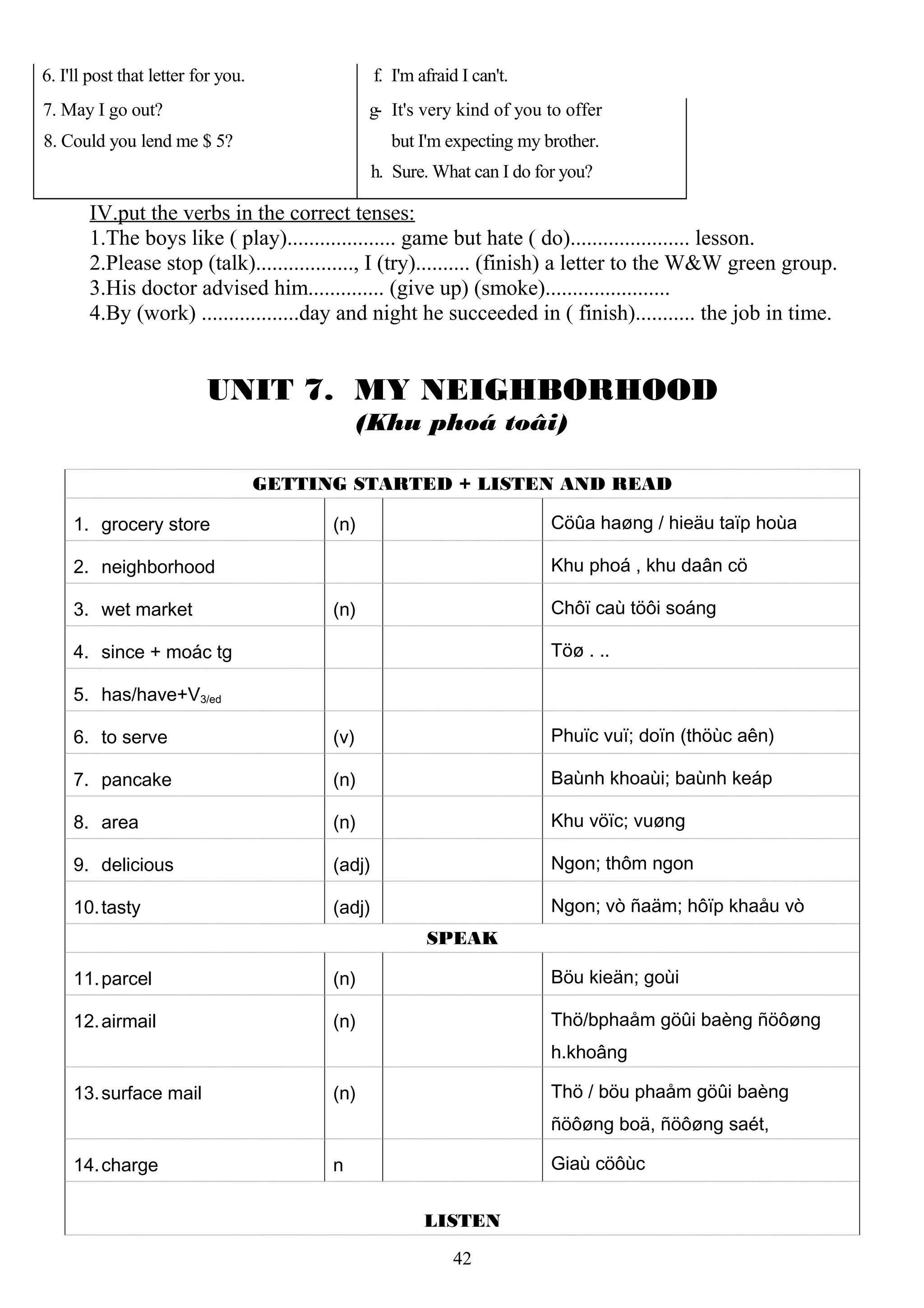 6. I'll post that letter for you. f. I'm afraid I can't.
7. May I go out? g- It's very kind of you to offer
8. Could you lend me $ 5? but I'm expecting my brother.
h. Sure. What can I do for you?
IV.put the verbs in the correct tenses:
1.The boys like ( play).................... game but hate ( do)...................... lesson.
2.Please stop (talk).................., I (try).......... (finish) a letter to the W&W green group.
3.His doctor advised him.............. (give up) (smoke).......................
4.By (work) ..................day and night he succeeded in ( finish)........... the job in time.
UNIT 7. MY NEIGHBORHOOD
(Khu phoá toâi)
GETTING STARTED + LISTEN AND READ
1. grocery store (n) Cöûa haøng / hieäu taïp hoùa
2. neighborhood Khu phoá , khu daân cö
3. wet market (n) Chôï caù töôi soáng
4. since + moác tg Töø . ..
5. has/have+V3/ed
6. to serve (v) Phuïc vuï; doïn (thöùc aên)
7. pancake (n) Baùnh khoaùi; baùnh keáp
8. area (n) Khu vöïc; vuøng
9. delicious (adj) Ngon; thôm ngon
10.tasty (adj) Ngon; vò ñaäm; hôïp khaåu vò
SPEAK
11.parcel (n) Böu kieän; goùi
12.airmail (n) Thö/bphaåm göûi baèng ñöôøng
h.khoâng
13.surface mail (n) Thö / böu phaåm göûi baèng
ñöôøng boä, ñöôøng saét,
14.charge n Giaù cöôùc
LISTEN
42
 