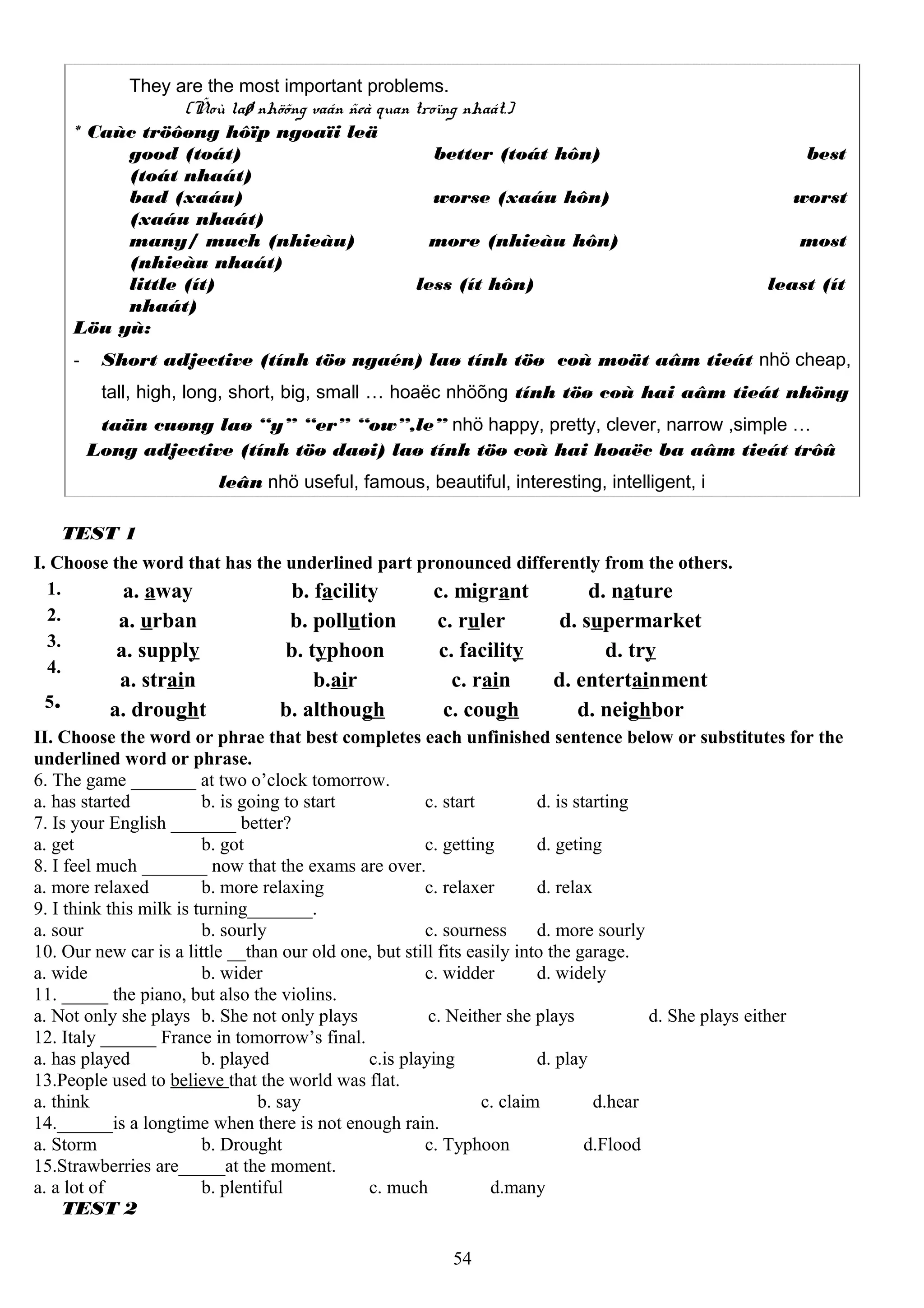 They are the most important problems.
(Ñoù laø nhöõng vaán ñeà quan troïng nhaát.)
* Caùc tröôøng hôïp ngoaïi leä
good (toát) better (toát hôn) best
(toát nhaát)
bad (xaáu) worse (xaáu hôn) worst
(xaáu nhaát)
many/ much (nhieàu) more (nhieàu hôn) most
(nhieàu nhaát)
little (ít) less (ít hôn) least (ít
nhaát)
Löu yù:
- Short adjective (tính töø ngaén) laø tính töø coù moät aâm tieát nhö cheap,
tall, high, long, short, big, small … hoaëc nhöõng tính töø coù hai aâm tieát nhöng
taän cuøng laø “y” “er” “ow”,le” nhö happy, pretty, clever, narrow ,simple …
Long adjective (tính töø daøi) laø tính töø coù hai hoaëc ba aâm tieát trôû
leân nhö useful, famous, beautiful, interesting, intelligent, i
TEST 1
I. Choose the word that has the underlined part pronounced differently from the others.
1.
2.
3.
4.
5.
a. away
a. urban
a. supply
a. strain
a. drought
b. facility
b. pollution
b. typhoon
b.air
b. although
c. migrant
c. ruler
c. facility
c. rain
c. cough
d. nature
d. supermarket
d. try
d. entertainment
d. neighbor
II. Choose the word or phrae that best completes each unfinished sentence below or substitutes for the
underlined word or phrase.
6. The game _______ at two o’clock tomorrow.
a. has started b. is going to start c. start d. is starting
7. Is your English _______ better?
a. get b. got c. getting d. geting
8. I feel much _______ now that the exams are over.
a. more relaxed b. more relaxing c. relaxer d. relax
9. I think this milk is turning_______.
a. sour b. sourly c. sourness d. more sourly
10. Our new car is a little __than our old one, but still fits easily into the garage.
a. wide b. wider c. widder d. widely
11. _____ the piano, but also the violins.
a. Not only she plays b. She not only plays c. Neither she plays d. She plays either
12. Italy ______ France in tomorrow’s final.
a. has played b. played c.is playing d. play
13.People used to believe that the world was flat.
a. think b. say c. claim d.hear
14.______is a longtime when there is not enough rain.
a. Storm b. Drought c. Typhoon d.Flood
15.Strawberries are_____at the moment.
a. a lot of b. plentiful c. much d.many
TEST 2
54
 