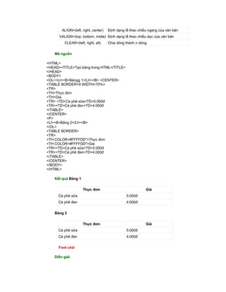 Tai Lieu Html