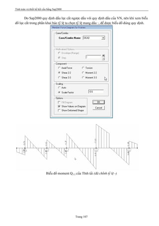 Tính toán và thiết kế kết cấu bằng Sap2000
Trang 107
Do Sap2000 quy âënh dáúu læûc càõt ngæåüc dáúu våïi quy âënh dáúu cuía VN, nãn khi xem biãøu
âäö læûc càõt trong pháön khai baïo tyí lãû ta choün tyí lãû mang dáúu -, âãø âæåüc biãøu âäö âuïng quy âënh.
Biãøu âäö moment Q2-2 cuía Ténh taíi (âaî chènh tyí lãû -)
 
