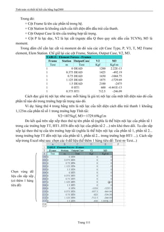 Tính toán và thiết kế kết cấu bằng Sap2000
Trang 111
Trong âoï:
+ Cäüt Frame laì tãn caïc pháön tæí trong hãû.
+ Cäüt Station laì khoaíng caïch cuía tiãút diãûn âãún âáöu traïi cuía thanh.
+ Cäüt Output Case laì tãn cuía træåìng håüp taíi troüng.
+ Cäüt P laì læûc doüc, V2 laì læûc càõt (ngæåüc dáúu Q theo quy æåïc dáúu cuía TCVN), M3 laì
moment.
Trong dáöm chè cáön læûc càõt vaì moment do âoï xoïa caïc cäüt Case Type, P, V3, T, M2 Frame
element, Elem Station. Chè giæî laûi caïc cäüt Frame, Station, Output Case, V2, M3.
TABLE: Element Forces - Frames
Frame Station OutputCase V2 M3
Text m Text Kgf Kgf-m
1 0 DEAD 1200 2.22E-13
1 0.375 DEAD 1425 -492.19
1 0.75 DEAD 1650 -1068.75
1 1.125 DEAD 1875 -1729.69
1 1.5 DEAD 2100 -2475
1 0 HT1 600 -4.441E-13
1 0.375 HT1 712.5 -246.09
Caïch âoüc giaï trë näüi læûc nhæ sau: mäùi haìng laì giaï trë näüi læûc cuía mäüt tiãút diãûn naìo âoï cuía
pháön tæí naìo âoï trong træåìng håüp taíi troüng naìo âoï.
Vê duû: haìng thæï 4 trong baíng trãn laì näüi læûc cuía tiãút diãûn caïch âáöu traïi thanh 1 khoaíng
1,125m cuía pháön tæí säú 1 trong træåìng håüp Ténh taíi:
V2=1875kgf, M3=-1729.69kgf.m
Do kãút quaí trãn sàõp xãúp theo thæï tæû tãn pháön tæí (nghéa laì thãø hiãûn näüi læûc cuía pháön tæí 1
trong caïc træåìng håüp TT, HT1..HT6 âãún näüi læûc cuía pháön tæí 2 ...) nãn khoï theo doîi. Ta cáön sàõp
xãúp laûi theo thæï tæû cuía tãn træåìng håüp taíi (nghéa laì thãø hiãûn näüi læûc cuía pháön tæí 1, pháön tæí 2...
trong træåìng håüp TT âãún näüi læûc cuía pháön tæí 1, pháön tæí 2... trong træåìng håüp HT1 ...). Caïch sàõp
xãúp trong Excel nhæ sau: choün caïc ä dæî liãûu (kãø thãm 1 haìng tiãu âãö: Text-m-Text...)
Choün vuìng dæî
liãûu cáön sàõp xãúp
(coï thãm 1 haìng
tiãu âãö)
 
