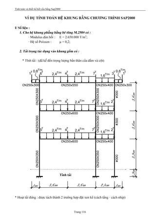 Tính toán và thiết kế kết cấu bằng Sap2000
Trang 116
VÊ DUÛ TÊNH TOAÏN HÃÛ KHUNG BÀÒNG CHÆÅNG TRÇNH SAP2000
I/ Säú liãûu :
1. Cho hãû khung phàóng bàòng bã täng M.250# coï :
- Modulus âaìn häöi : E = 2.650.000 T/m2
;
- Hãû säú Poisson : µ = 0,2;
2. Taíi troüng taïc duûng vaìo khung gäöm coï :
* Ténh taíi : (âaî kãø âãún troüng læåüng baín thán cuía dáöm vaì cäüt)
1T
4T
6T
7T
3T
1T
T/m
0,8 T/m
0,8T/m
2,4 2,4T/m
T/m
1,6
T
5 2,4T/m TT T/m4 2,4 7 T
2
1,6T/m
5T T/m
2,4 T/m
2,44T
7T T
2T/m
1,6
1m 3,6m 3,6m 2,4m 1m
0,9m3,9m3,6m3,6m
* Hoaût taíi âæïng : âæåüc taïch thaình 2 træåìng håüp âàût xen keî (caïch táöng - caïch nhëp)
Ténh taíi
 