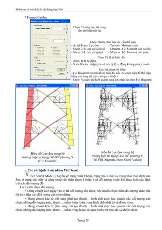Tính toán và thiết kế kết cấu bằng Sap2000
Trang 28
* Frames/Cables:
c. Các nút lệnh thuộc nhóm Vẽ (Draw)
Set Select Mode (Chuyển về trạng thái Chọn), trạng thái Chọn là trạng thái mặc định của
Sap, ở trạng thái này ta dùng chuột để nhấn chọn 1 hoặc 1 số đối tượng trước khi thực hiện các lệnh
trên các đối tượng đó.
Có 3 cách chọn đối tượng:
+ Dùng chuột kích ngay vào vị trí đối tượng cần chọn, nếu muốn chọn thêm đối tượng khác nữa
thì kích tiếp vào đối tượng cần chọn thêm.
+ Dùng chuột kéo từ trái sang phải tạo thành 1 hình chữ nhật bao quanh các đối tượng cần
chọn, những đối tượng (nút, thanh ...) nằm hoàn toàn trong hình chữ nhật đó sẽ được chọn.
+ Dùng chuột kéo từ phải sang trái tạo thành 1 hình chữ nhật bao quanh các đối tượng cần
chọn, những đối tượng (nút, thanh ...) nằm trong hoặc cắt qua hình chữ nhật đó sẽ được chọn.
Chọn Trường hợp tải trọng
cần thể hiện nội lực
Chọn Thành phần nội lực cần thể hiện
- Axial Force: Lực dọc - Torsion: Moment xoắn
- Shear 2-2: Lực cắt (chính) - Moment 2-2: Moment uốn (chính)
- Shear 3-3: Lực cắt (phụ) - Moment 3-3: Moment uốn (phụ)
Chọn Tỷ lệ vẽ biểu đồ
- Auto: tỷ lệ tự động
- Scale Factor: nhập tỷ lệ vẽ nếu tỷ lệ tự động không như ý muốn.
Các tùy chọn thể hiện
- Fill Diagram: tô màu (kín) biểu đồ, nếu bỏ chọn biểu đồ thể hiện
bằng các tung độ (cách vẽ quen thuộc)
- Show Values: thể hiện giá trị tung độ (phải bỏ chọn Fill Diagram)
Biểu đồ Lực dọc trong hệ
trường hợp tải trọng Gió 900
phương X
(Fill Diagram)
Biểu đồ Lực dọc trong hệ
trường hợp tải trọng Gió 900
phương Y
(Bỏ Fill Diagram, chọn Show Values)
 