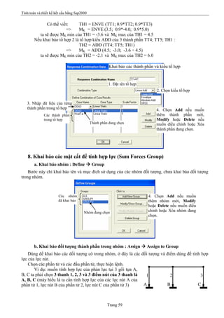 Tính toán và thiết kế kết cấu bằng Sap2000
Trang 59
Có thể viết: TH1 = ENVE (TT1; 0.9*TT2; 0.9*TT3)
=> MK = ENVE (3.5; 0.9*-4.0; 0.9*5.0)
ta sẽ được MK min của TH1 = -3.6 và MK max của TH1 = 4.5
Nếu khai báo tổ hợp 2 là tổ hợp kiểu ADD của 3 thành phần TT4; TT5; TH1 :
TH2 = ADD (TT4; TT5; TH1)
=> MK = ADD (4.5; -3.0; -3.6 ÷ 4.5)
ta sẽ được MK min của TH2 = -2.1 và MK max của TH2 = 6.0
8. Khai báo các mặt cắt để tính hợp lực (Sum Forces Group)
a. Khai báo nhóm : Define à Group
Bước này chỉ khai báo tên và mục đích sử dụng của các nhóm đối tượng, chưa khai báo đối tượng
trong nhóm.
b. Khai báo đối tượng thành phần trong nhóm : Assign à Assign to Group
Dùng để khai báo các đối tượng có trong nhóm, ở đây là các đối tượng và điểm dùng để tính hợp
lực của lực nút.
Chọn các phần tử và các đầu phần tử, thực hiện lệnh.
Ví dụ: muốn tính hợp lực của phản lực tại 3 gối tựa A,
B, C ta phải chọn 3 thanh 1, 2, 3 và 3 điểm nút của 3 thanh là
A, B, C (máy hiểu là ta cần tính hợp lực của các lực nút A của
phần tử 1, lực nút B của phần tử 2, lực nút C của phần tử 3)
1
A
2
B
3
C
Khai báo các thành phần và kiểu tổ hợp
Các thành phần
trong tổ hợp
1. Đặt tên tổ hợp
2. Chọn kiểu tổ hợp
3. Nhập dữ liệu của từng
thành phần trong tổ hợp 4. Chọn Add nếu muốn
thêm thành phần mới,
Modify hoặc Delete nếu
muốn điều chỉnh hoặc Xóa
thành phần đang chọn.
Thành phần đang chọn
Các nhóm
đã khai báo
Nhóm đang chọn
4. Chọn Add nếu muốn
thêm nhóm mới, Modify
hoặc Delete nếu muốn điều
chỉnh hoặc Xóa nhóm đang
chọn.
 